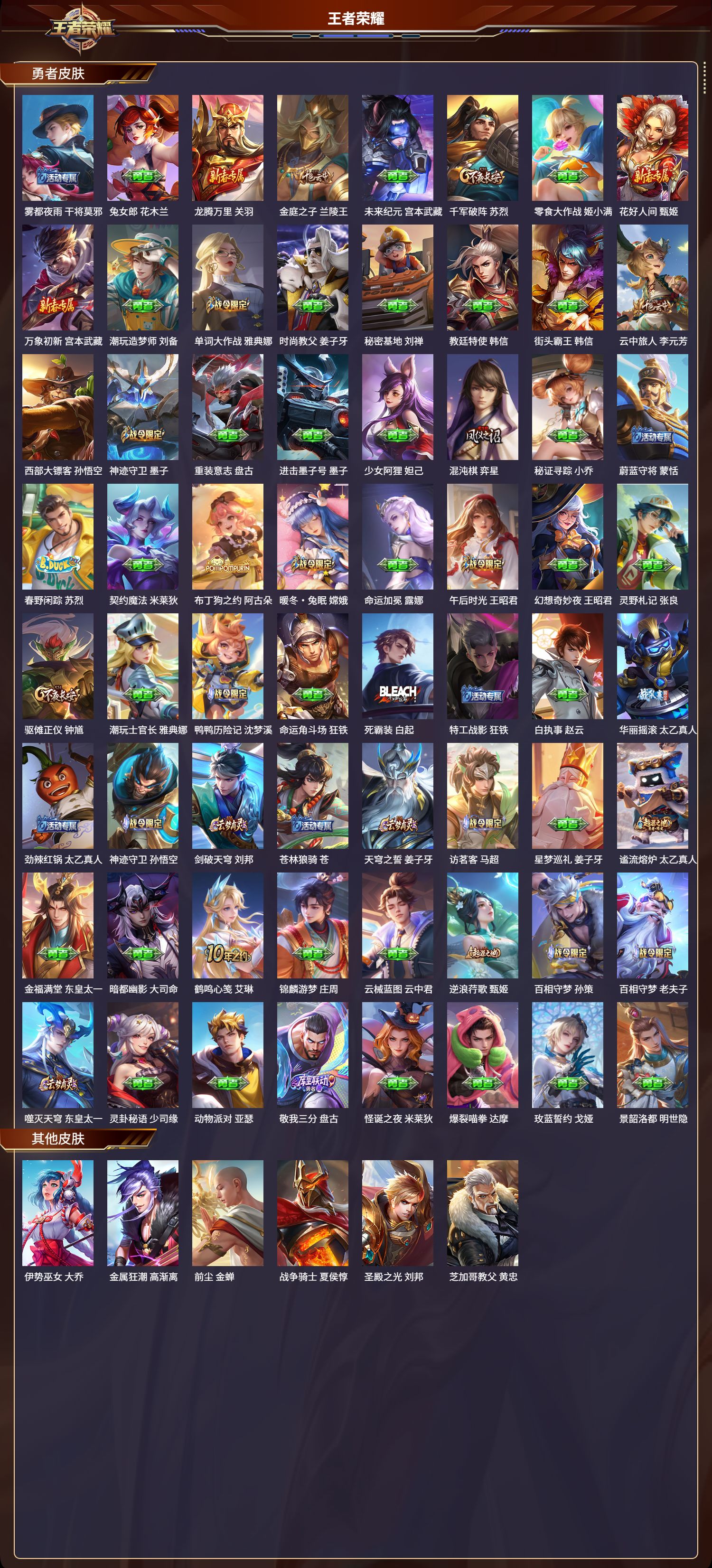 WZCMW3376780王者荣耀账号详情图7