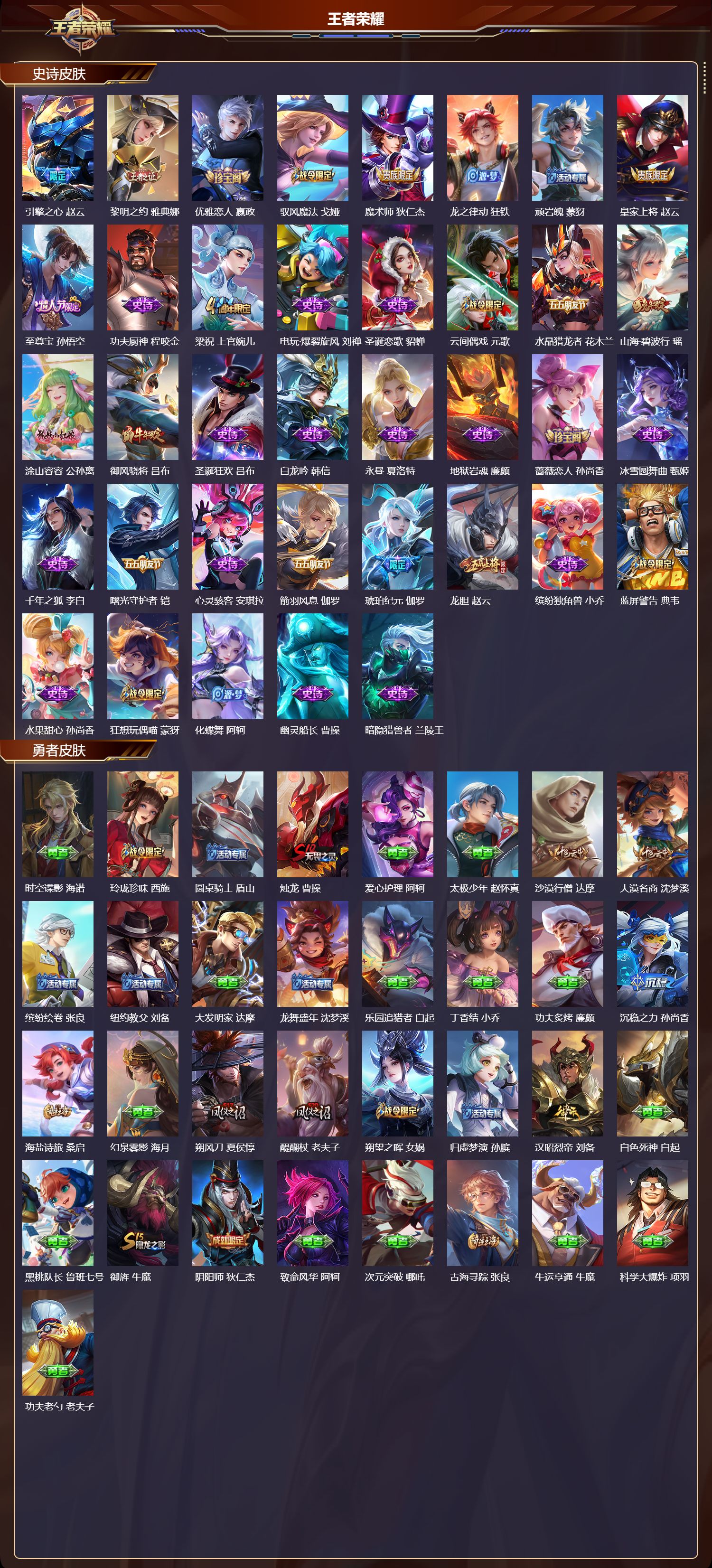 WZMK3372866王者荣耀账号详情图3