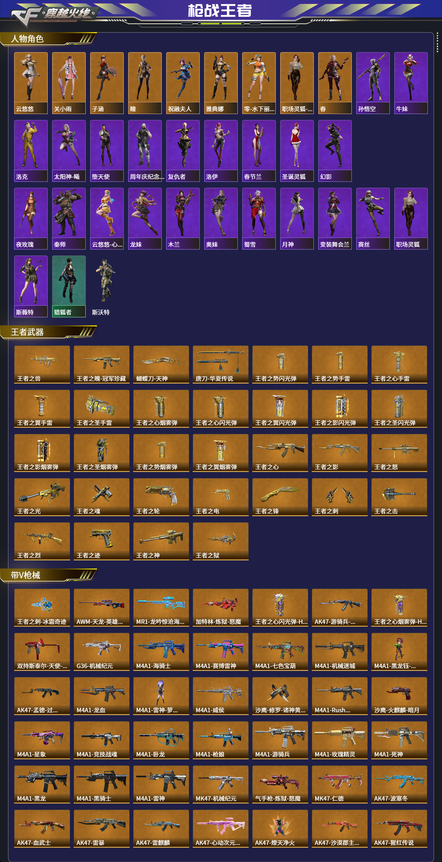 CFMFFWY42185枪战王者账号详情图2