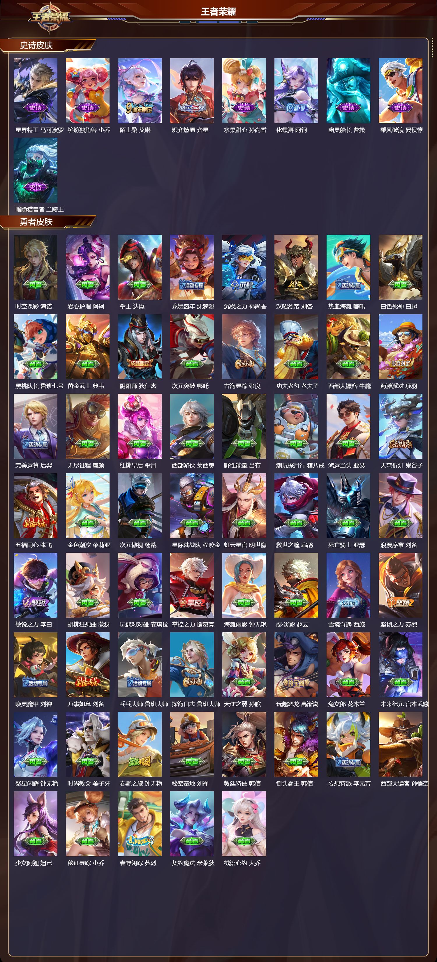 WZMK3372860王者荣耀账号详情图3