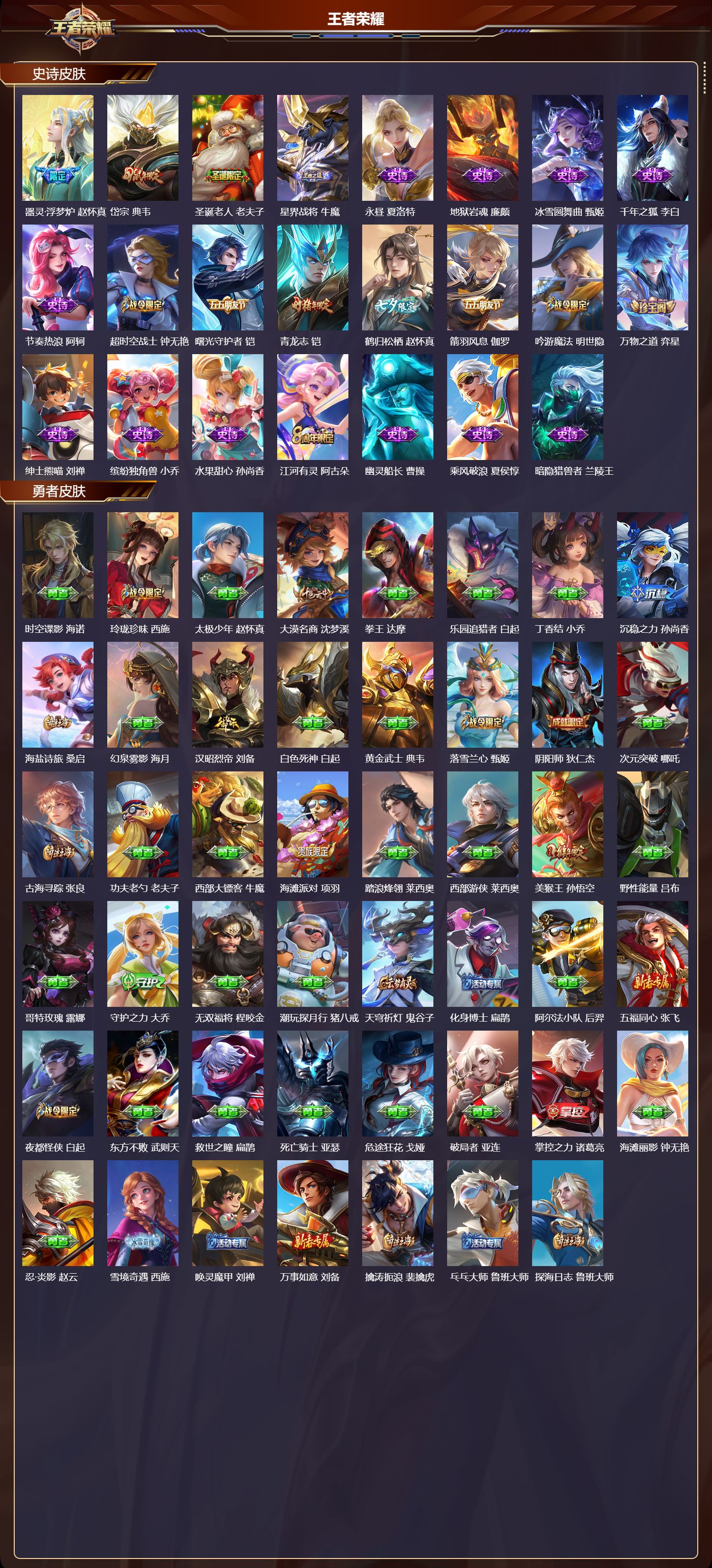 WZMK3372862王者荣耀账号详情图3