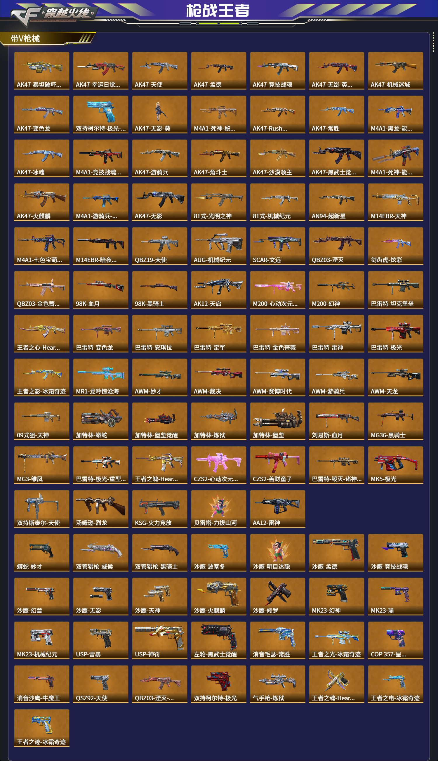 CFMFFWY42185枪战王者账号详情图3