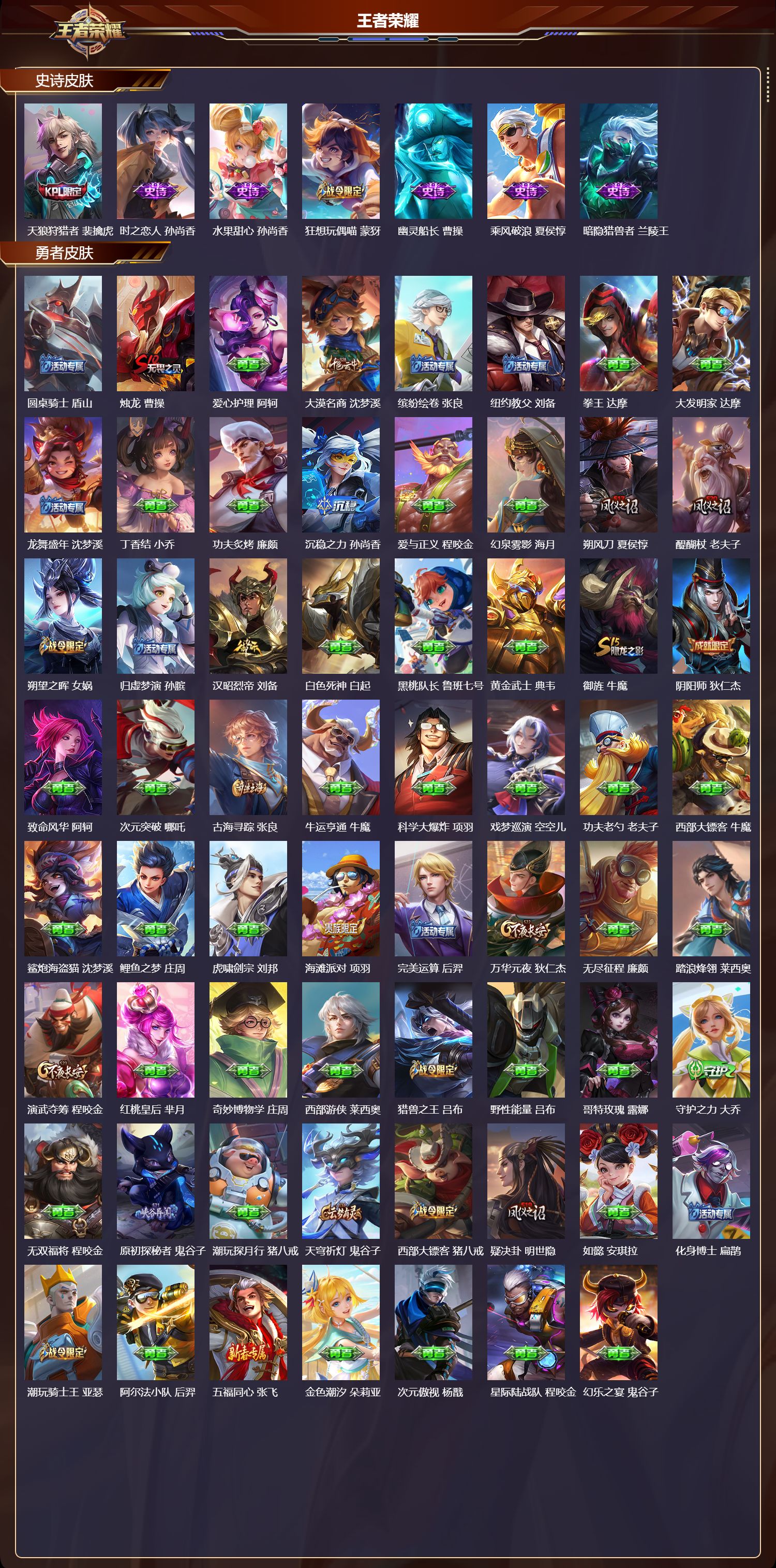 WZMK3372874王者荣耀账号详情图4 WZMK3372874王者荣耀账号详情图4