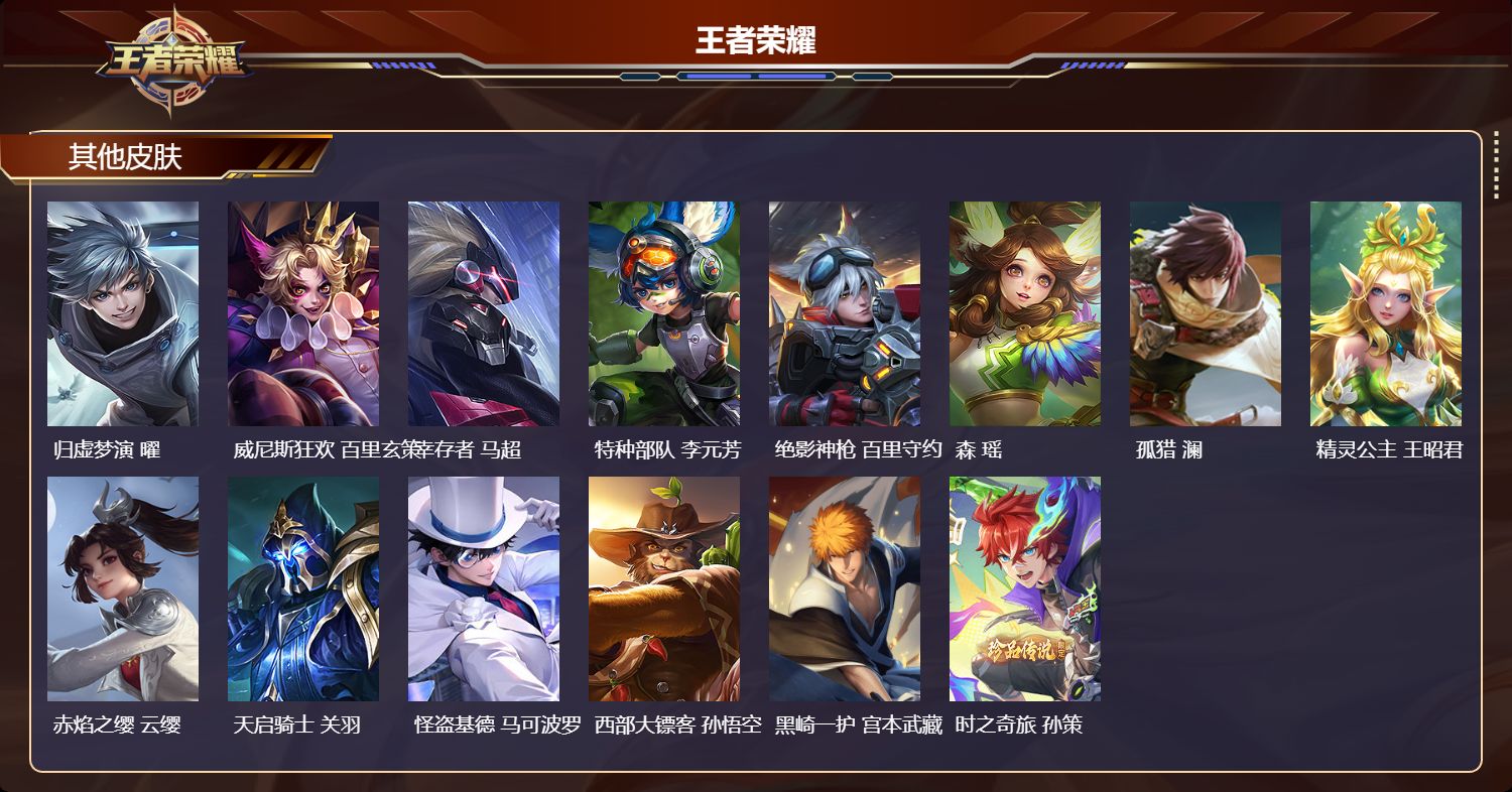 WZMK3372856王者荣耀账号详情图4