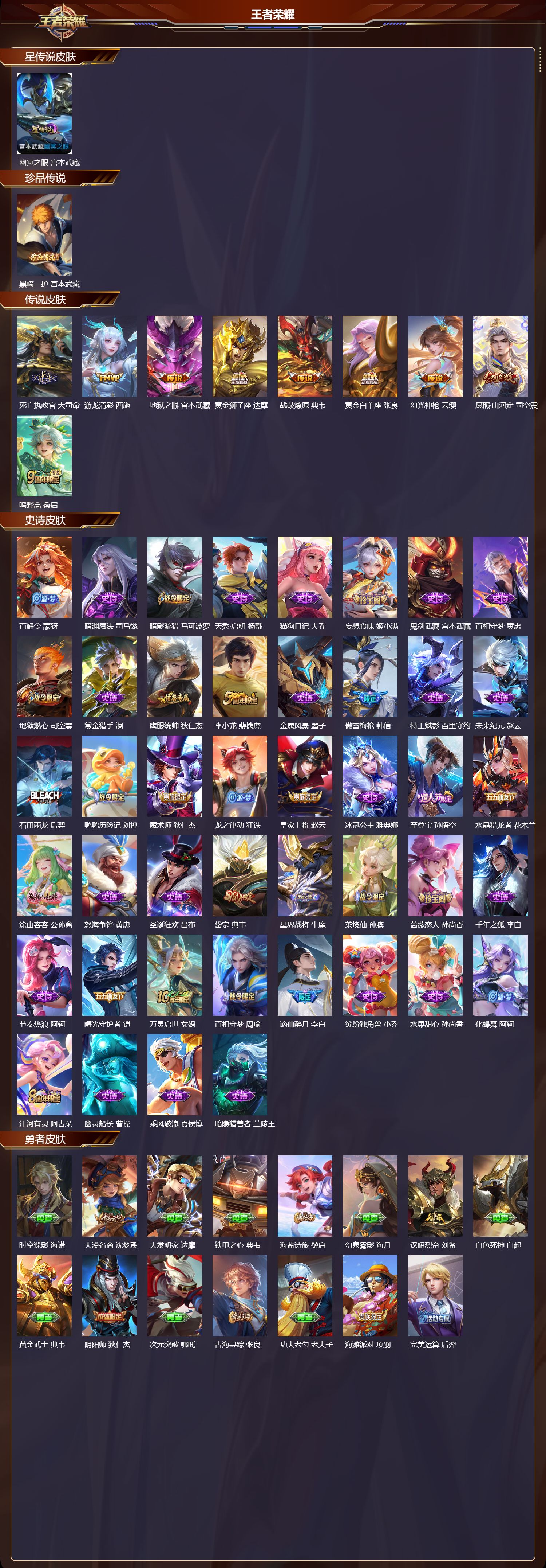 WZMK3372870王者荣耀账号详情图2 WZMK3372870王者荣耀账号详情图2