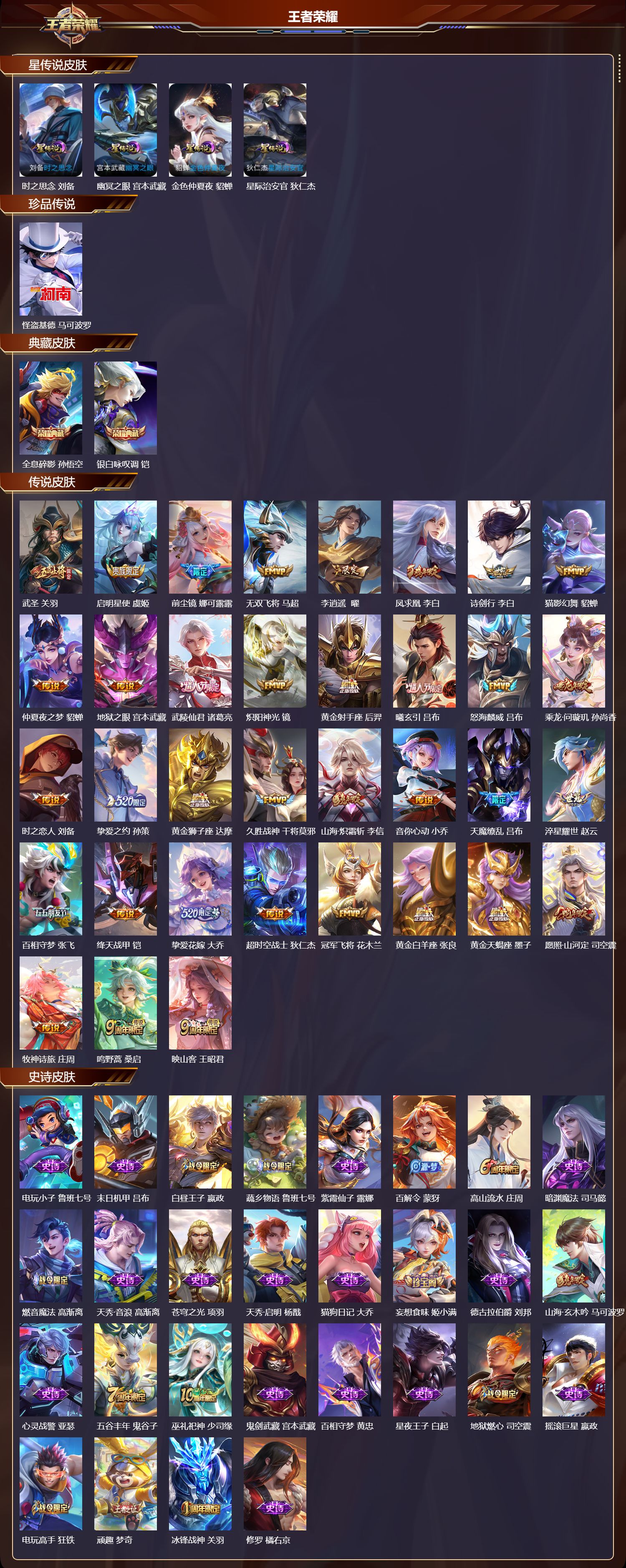 WZMK3372865王者荣耀账号详情图2