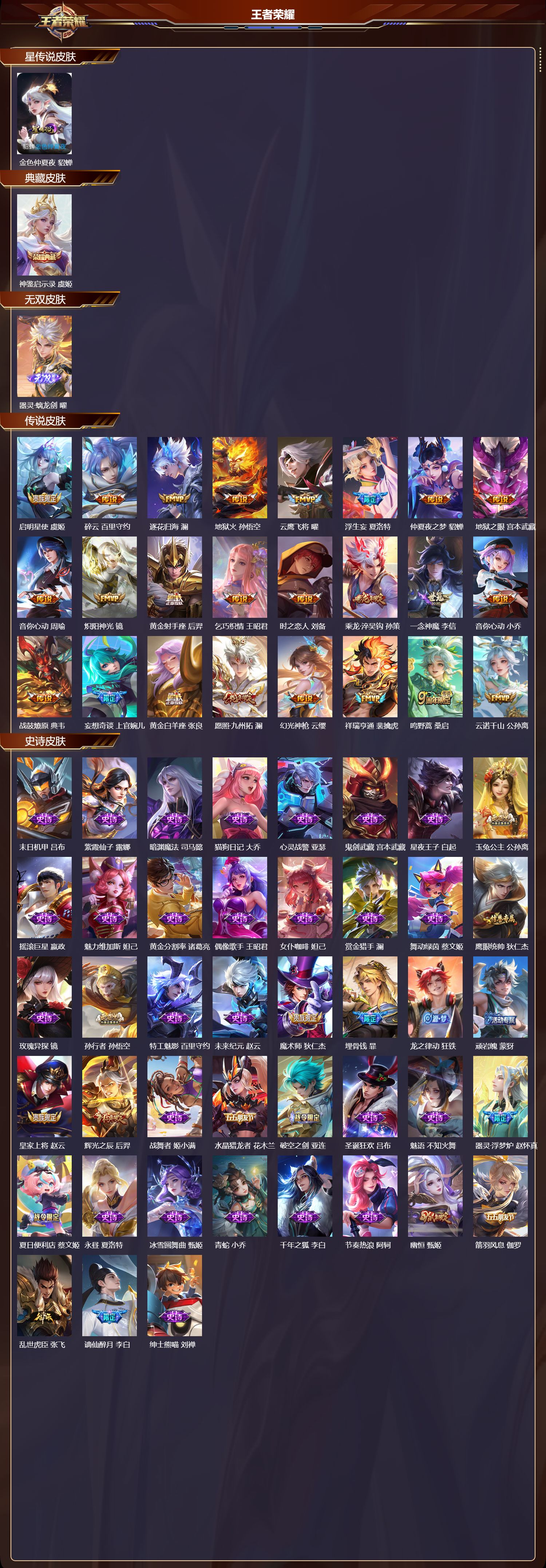 WZMK3372860王者荣耀账号详情图2