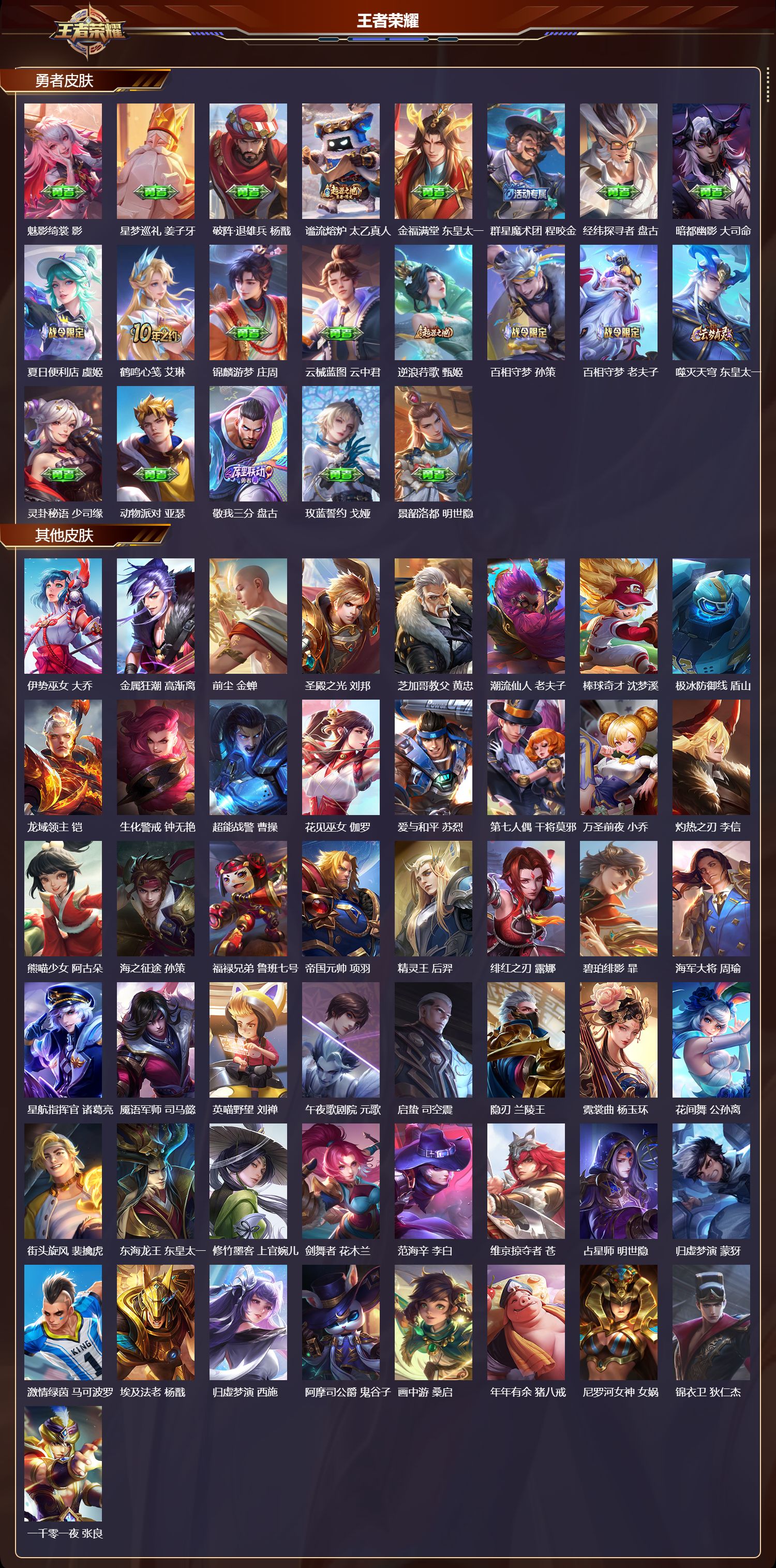 WZMK3372865王者荣耀账号详情图6