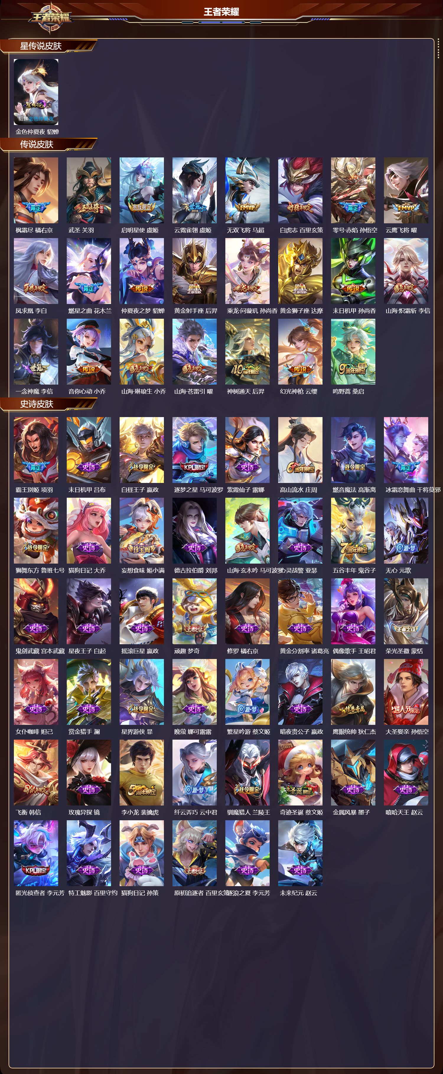 WZMK3372866王者荣耀账号详情图2