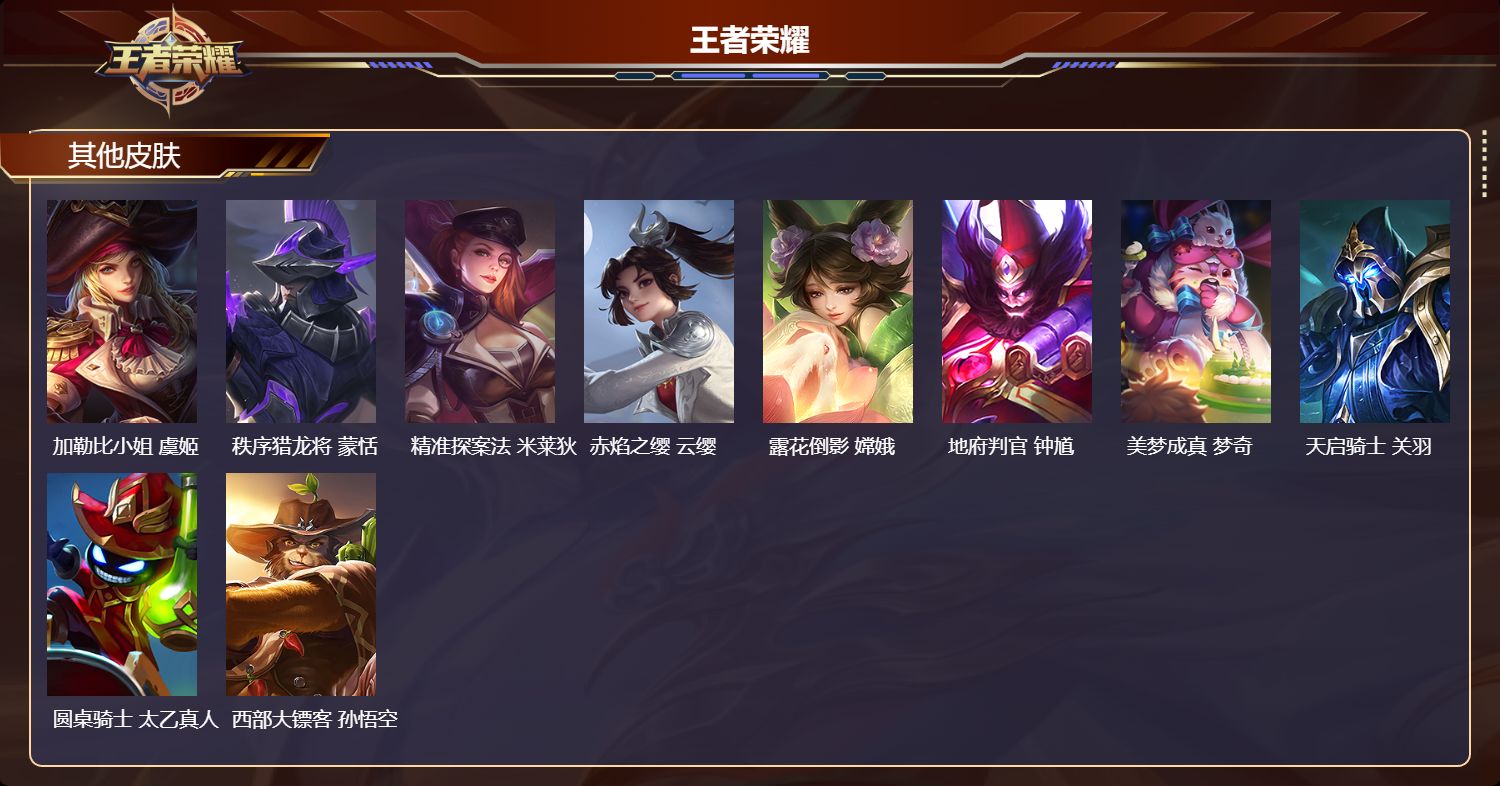 WZMK3372860王者荣耀账号详情图5