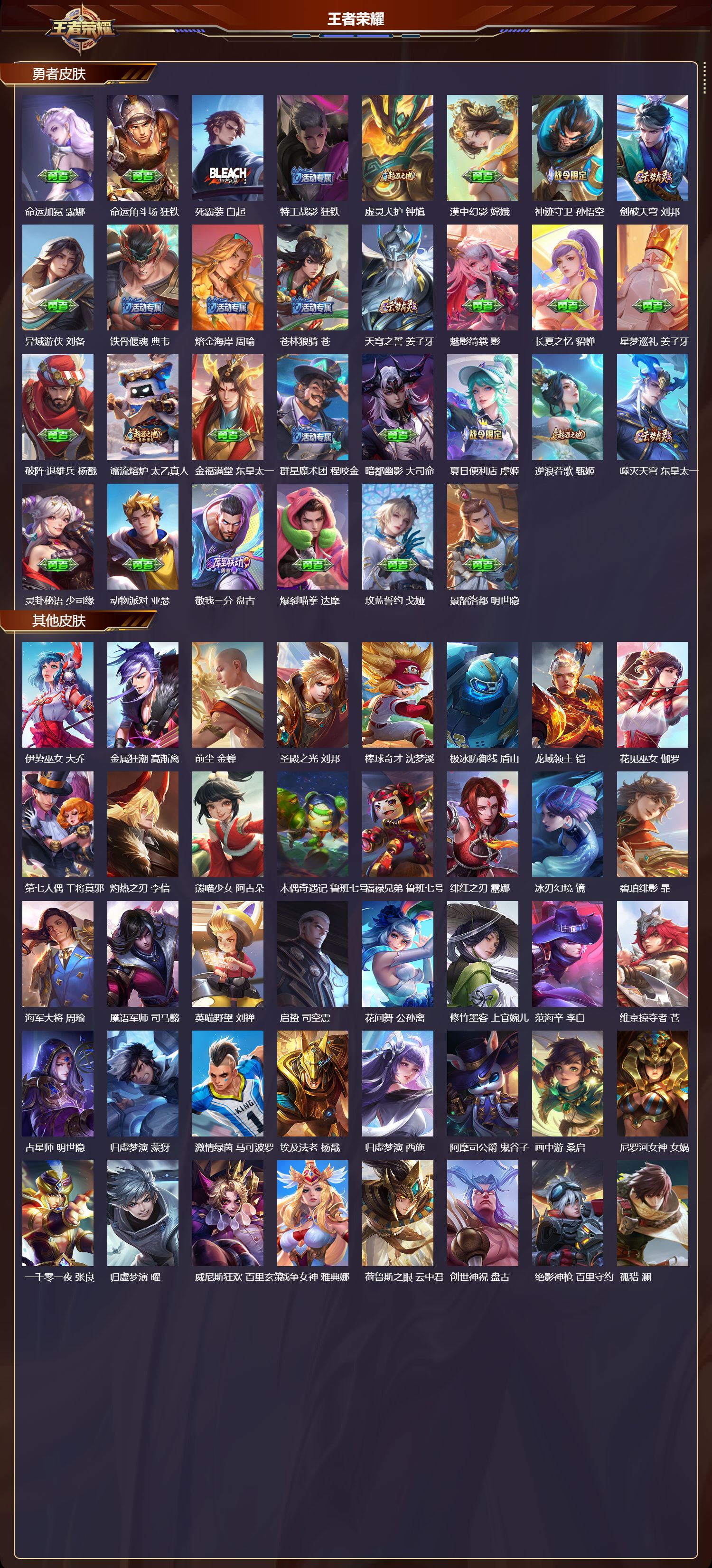 WZMK3372860王者荣耀账号详情图4