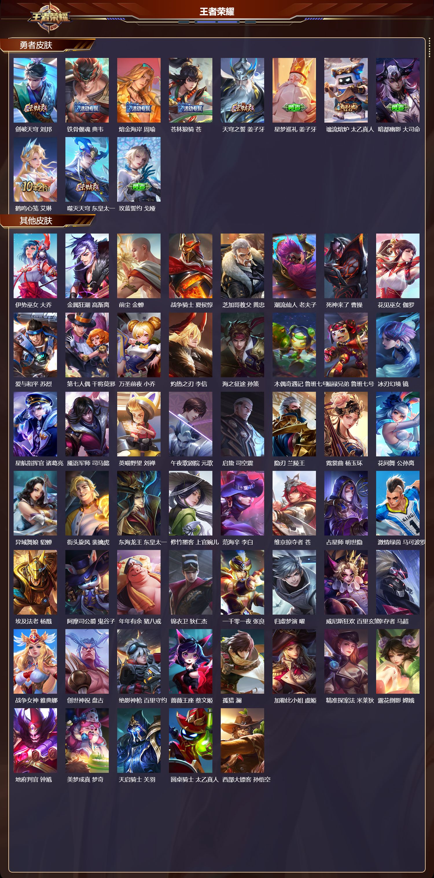 WZMK3372863王者荣耀账号详情图4