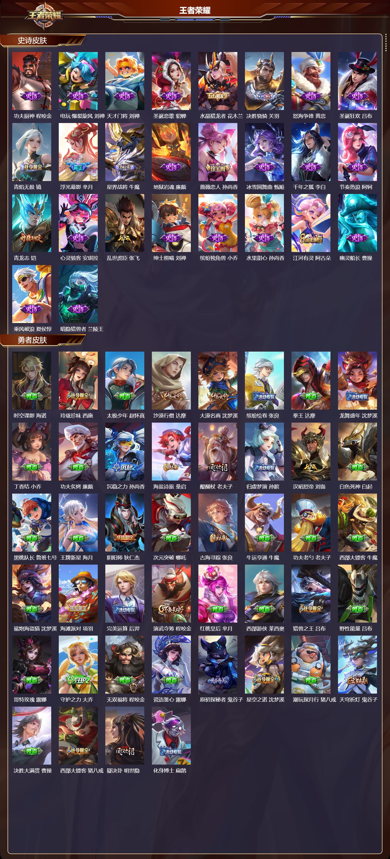 WZMK3372869王者荣耀账号详情图3