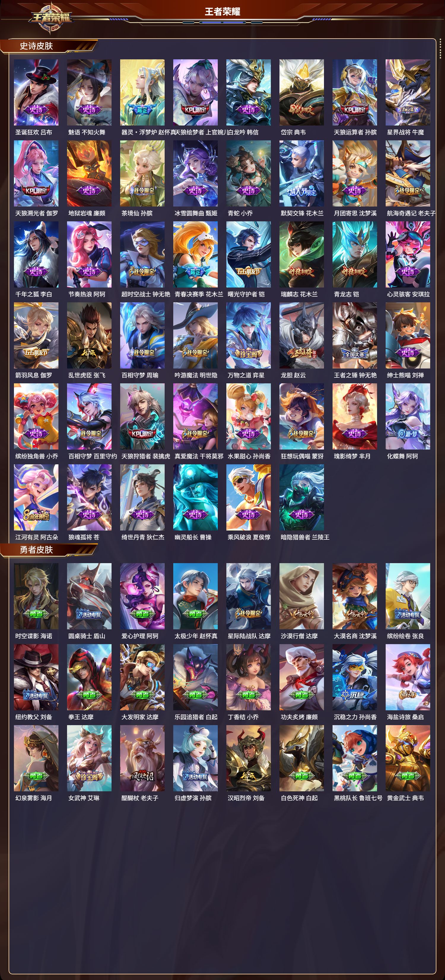 WZCMW3376780王者荣耀账号详情图5