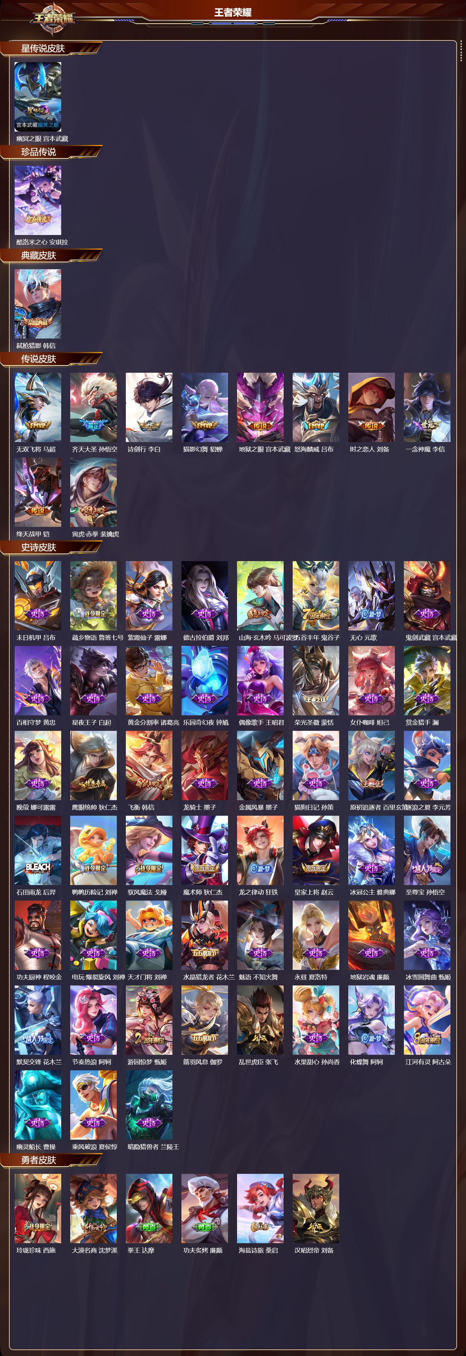 WZMK3372859王者荣耀账号详情图2 WZMK3372859王者荣耀账号详情图2