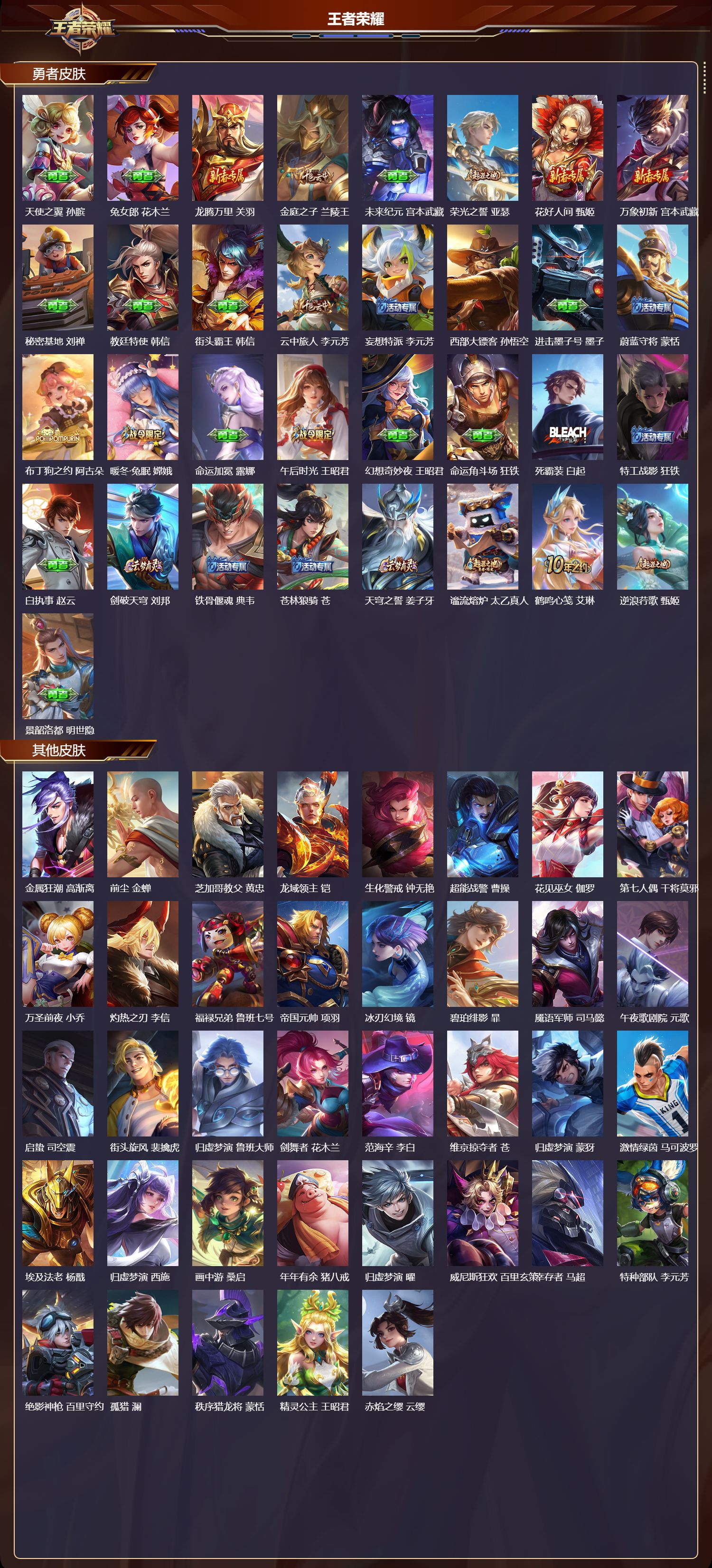 WZMK3372862王者荣耀账号详情图4