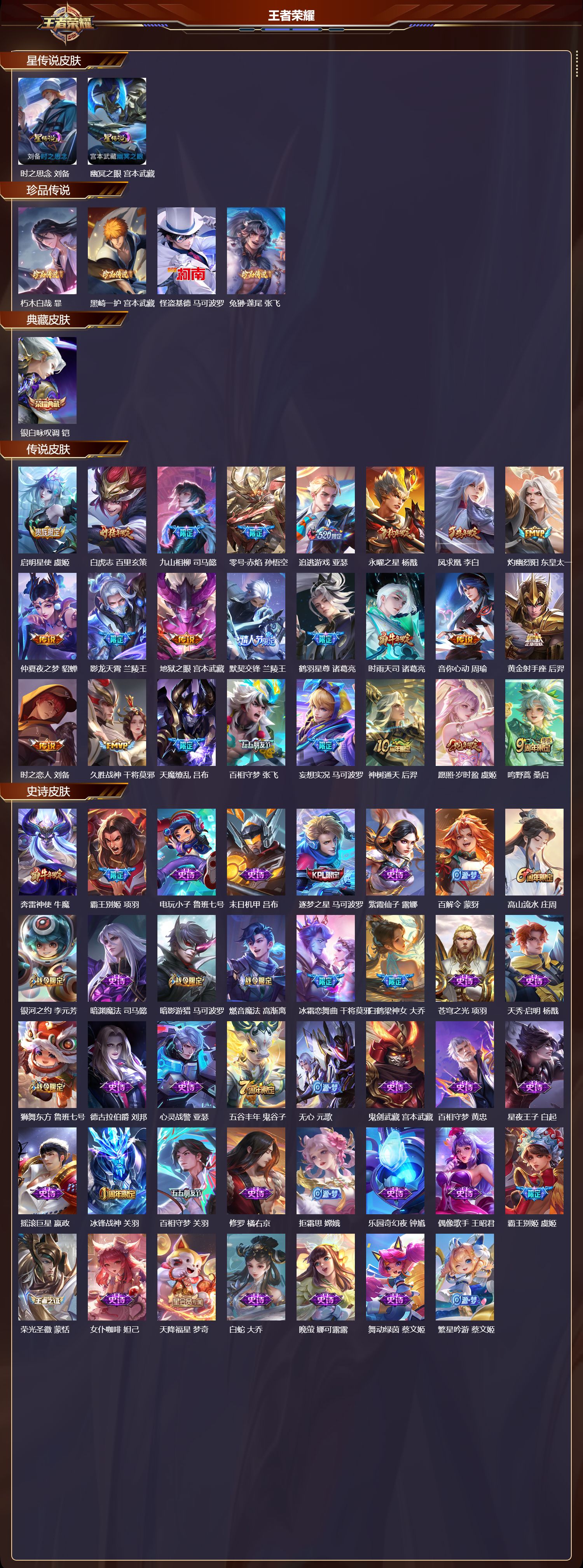 WZMK3372858王者荣耀账号详情图2