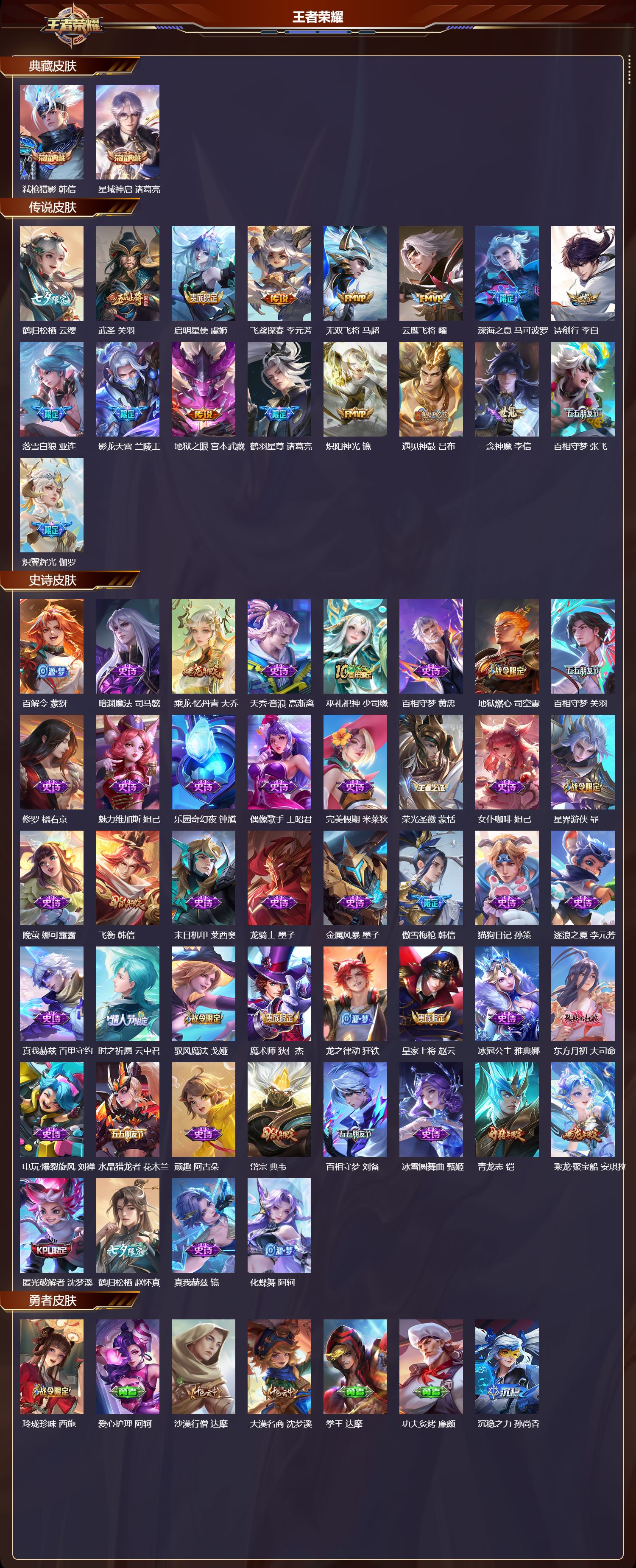 WZMK3467302王者荣耀账号详情图2