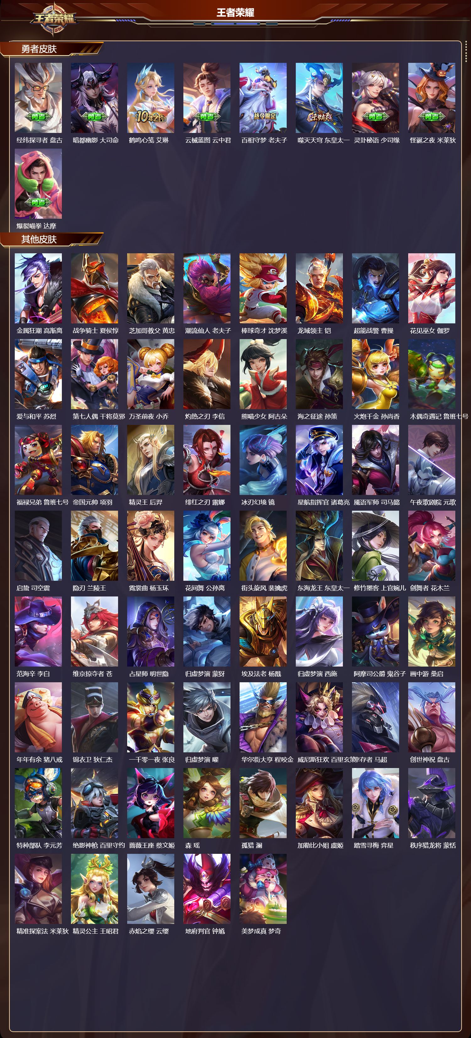 WZMK3375478王者荣耀账号详情图5