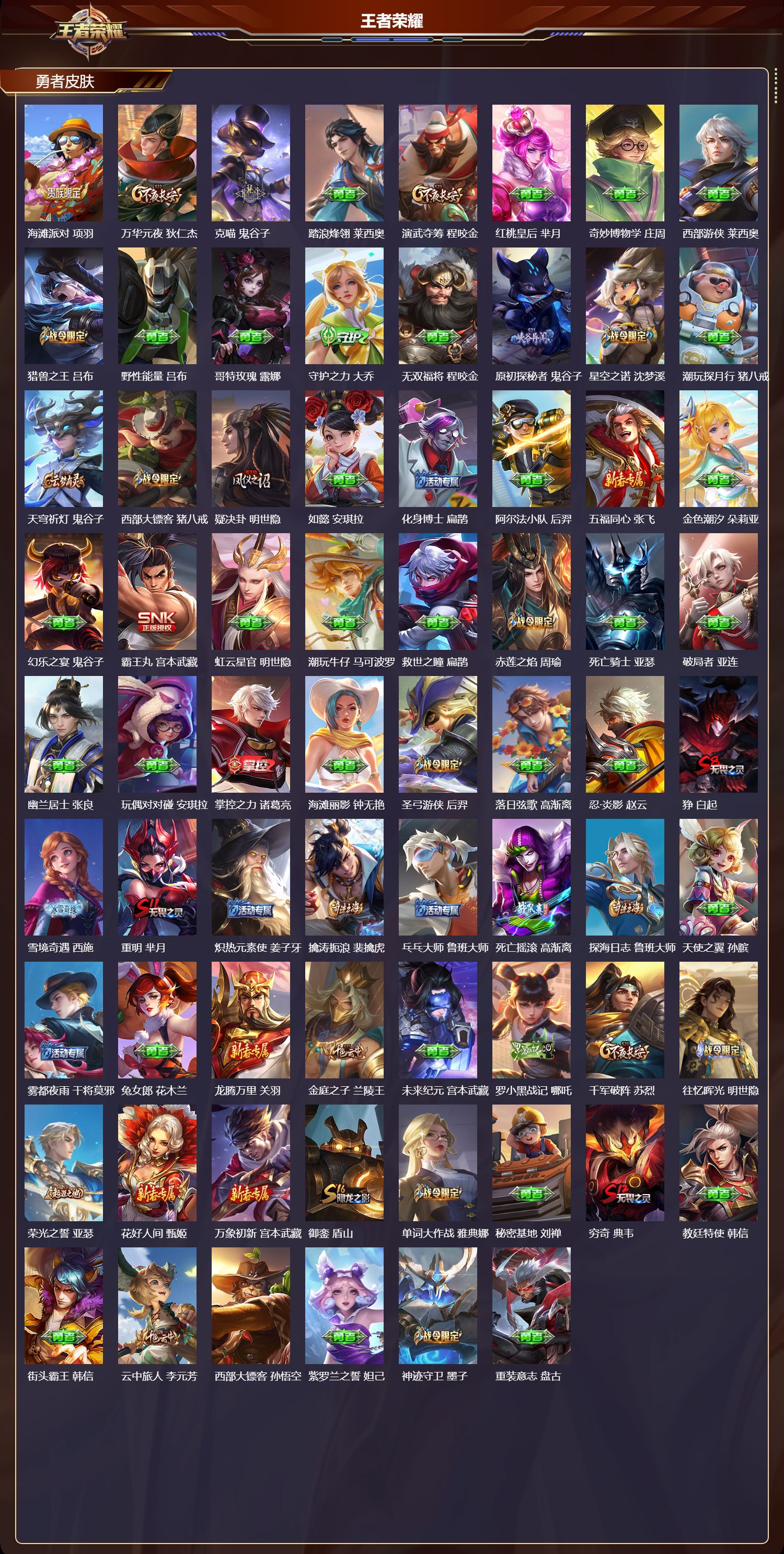 WZMK3375460王者荣耀账号详情图4