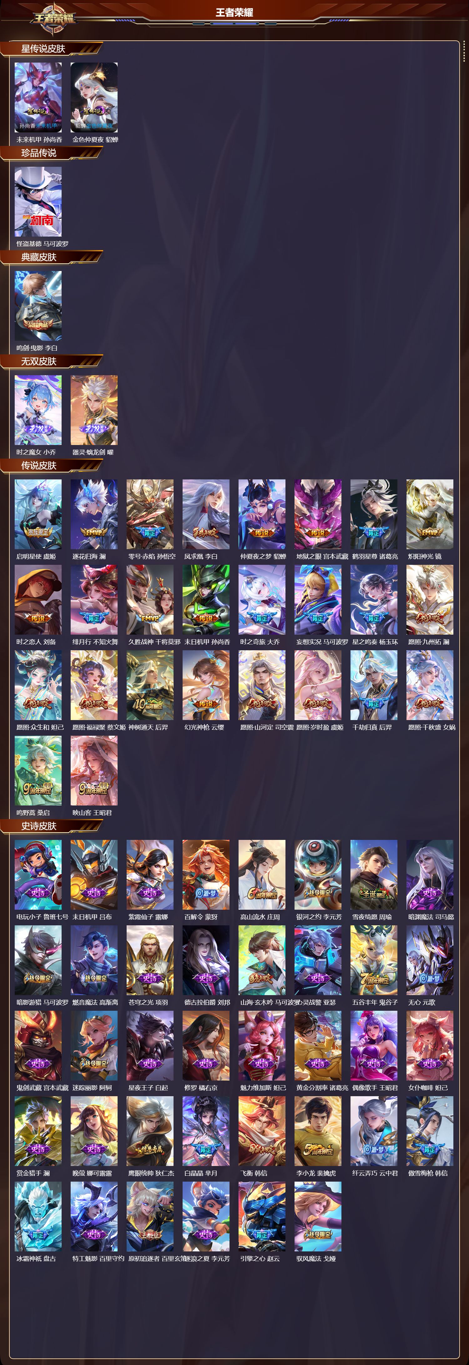 WZMK3375469王者荣耀账号详情图2