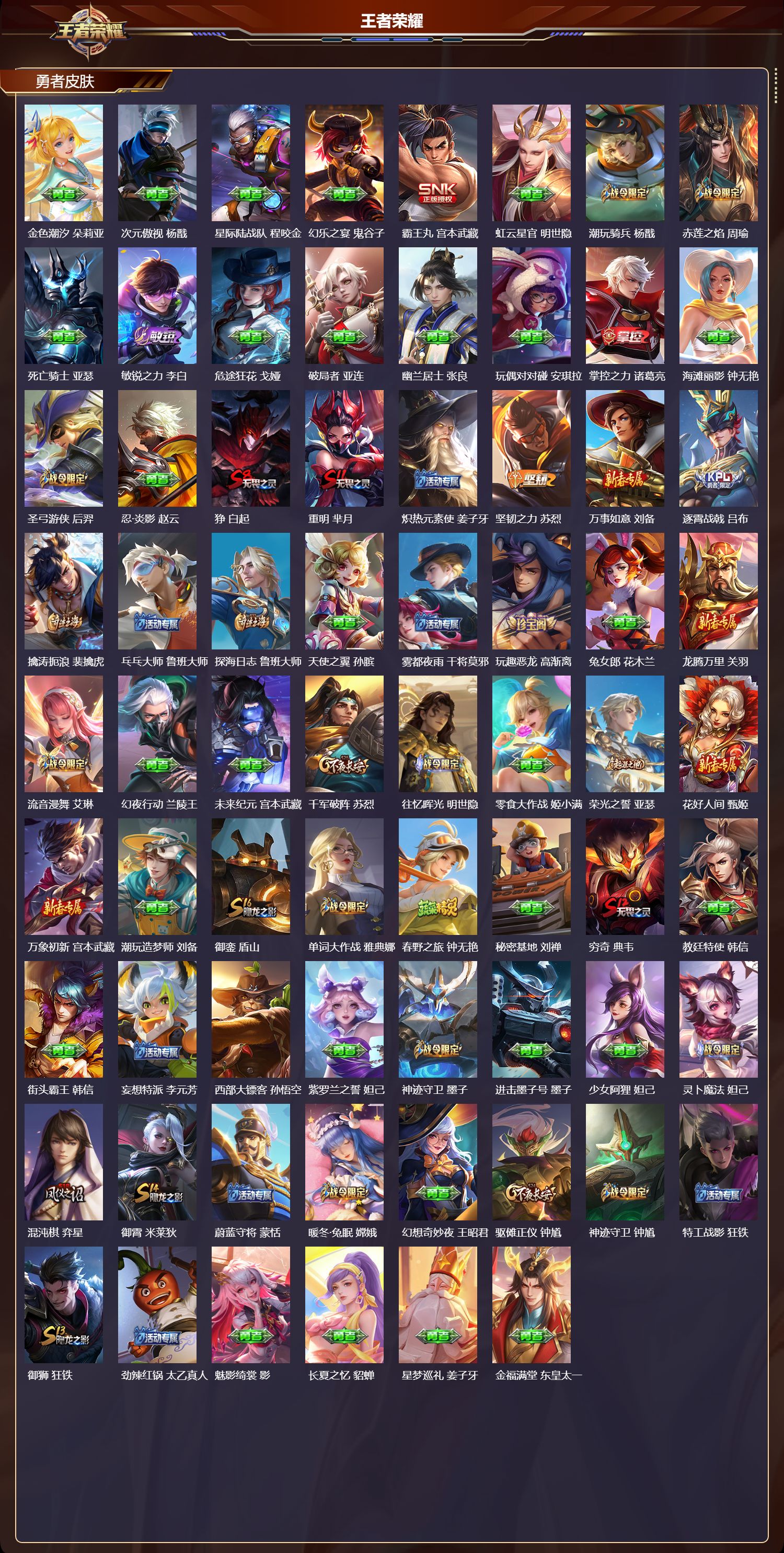 WZMK3375478王者荣耀账号详情图4