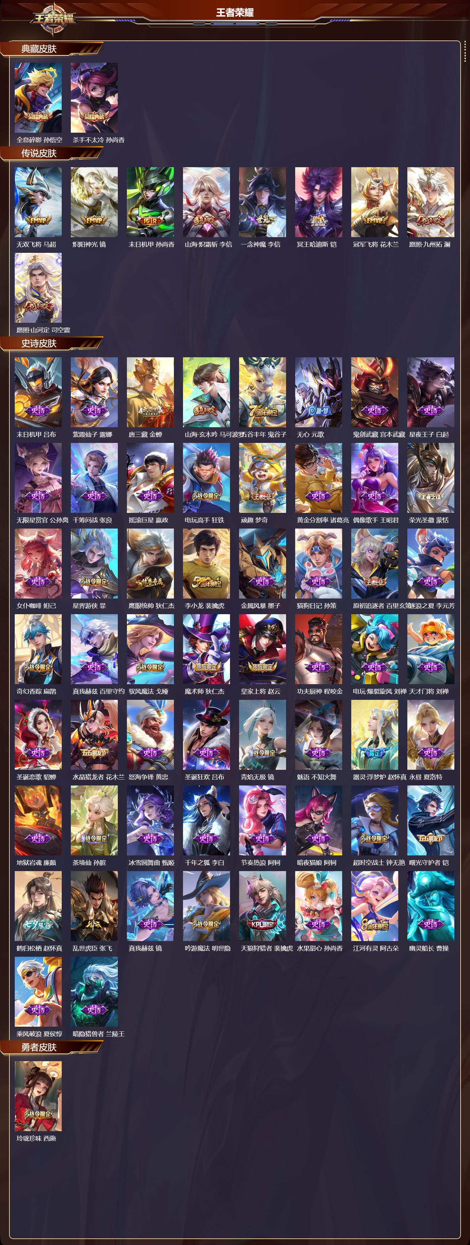 WZMK3375470王者荣耀账号详情图2