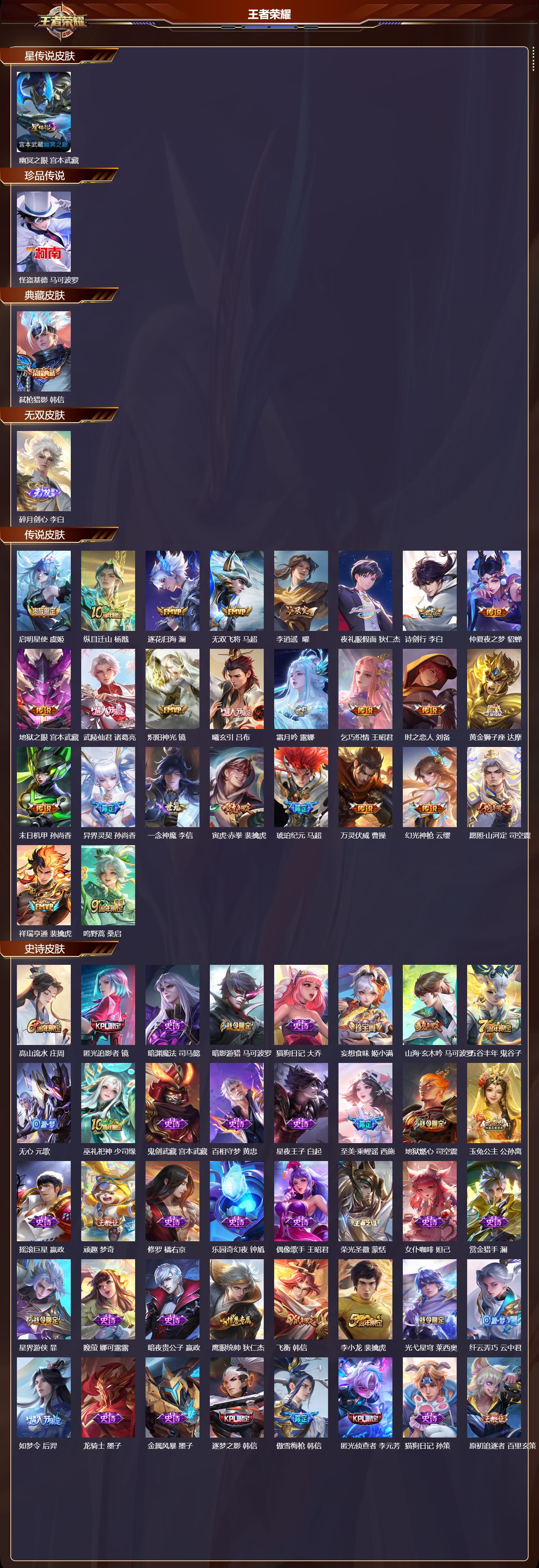 WZMK3375463王者荣耀账号详情图2 WZMK3375463王者荣耀账号详情图2