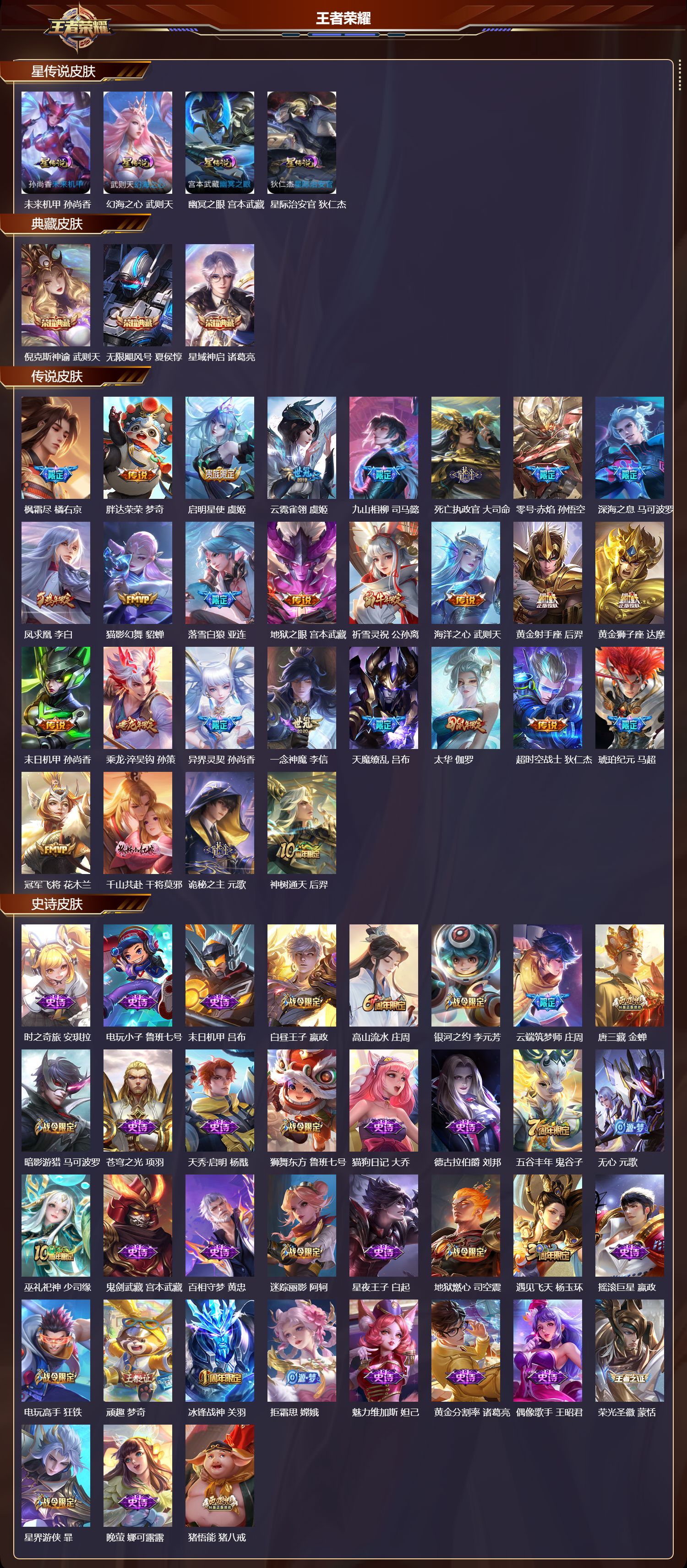 WZMK3375464王者荣耀账号详情图2