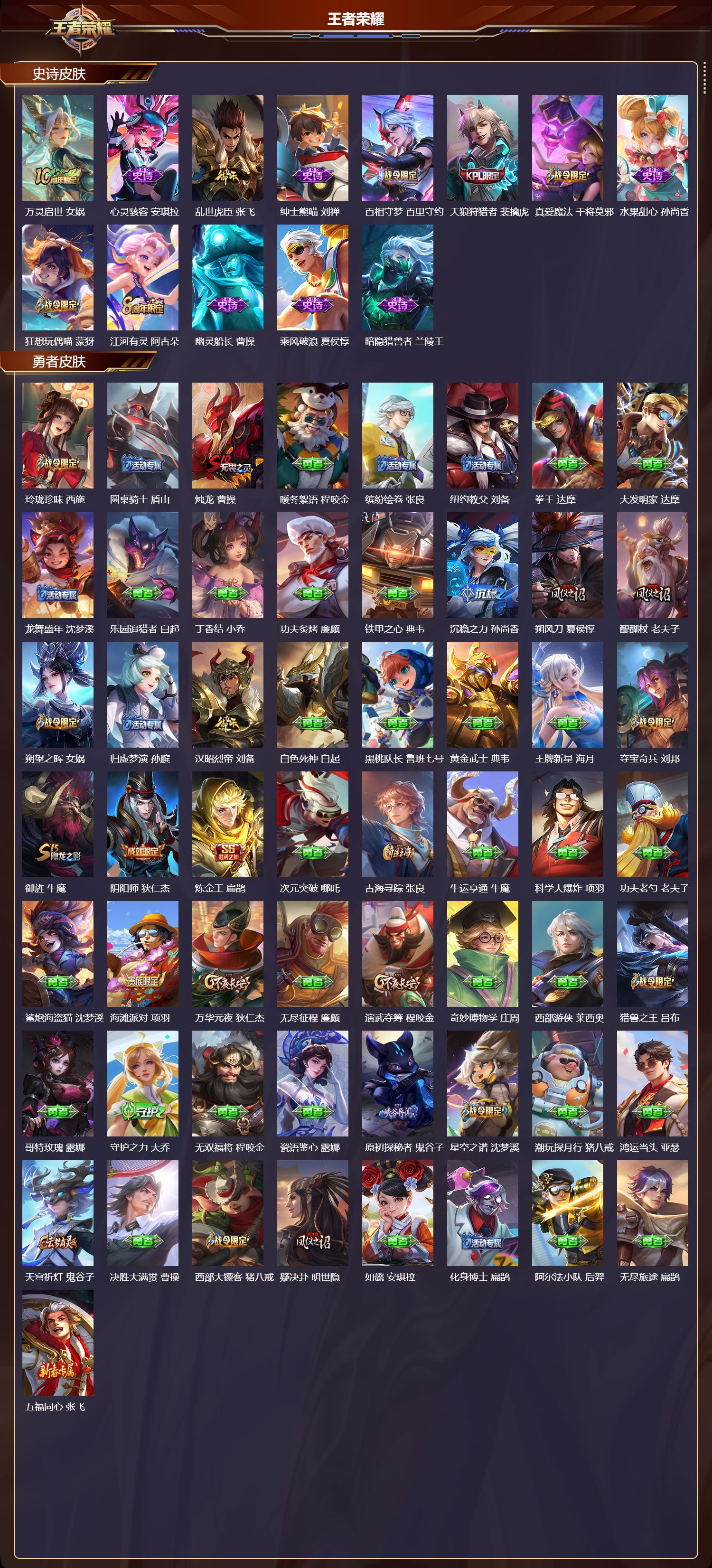 WZMK3375478王者荣耀账号详情图3