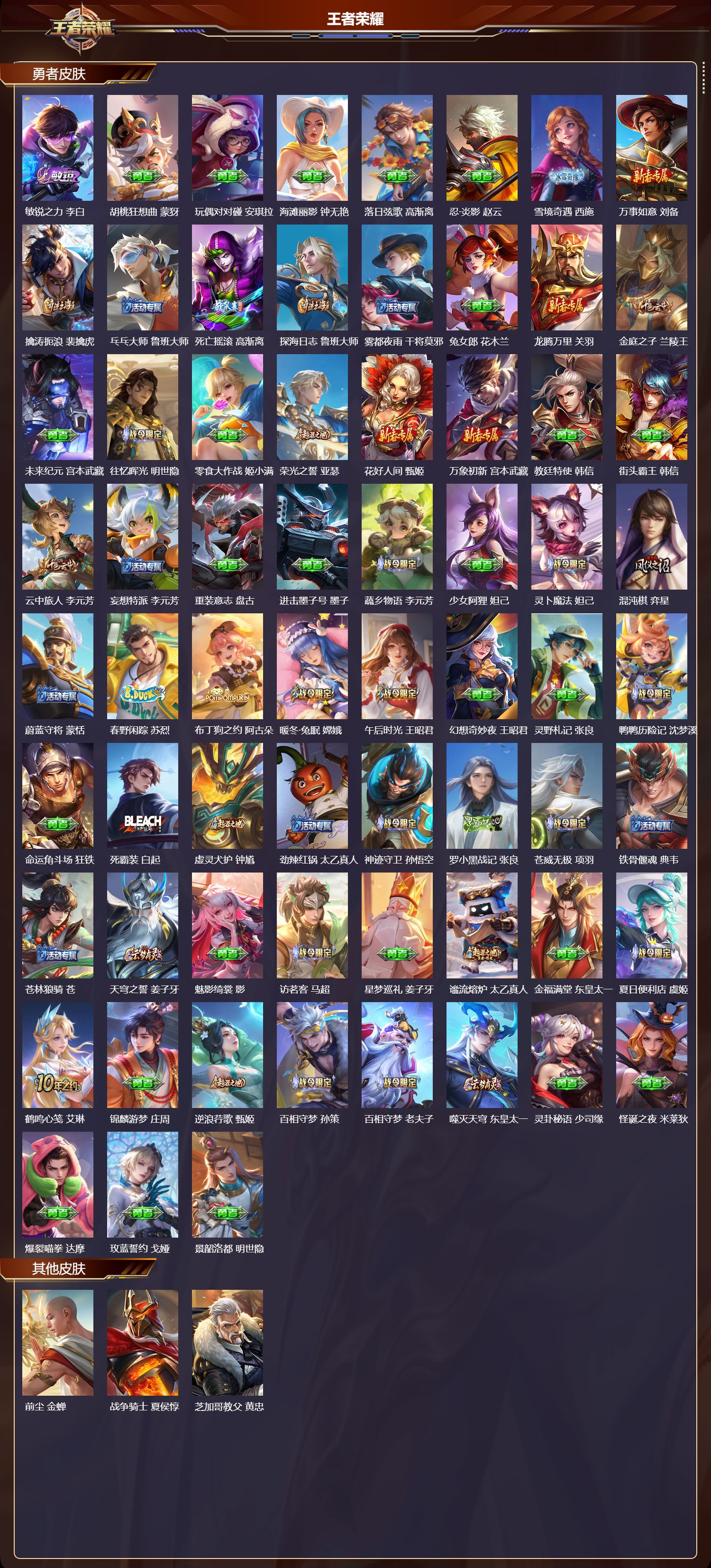 WZMK3375467王者荣耀账号详情图4