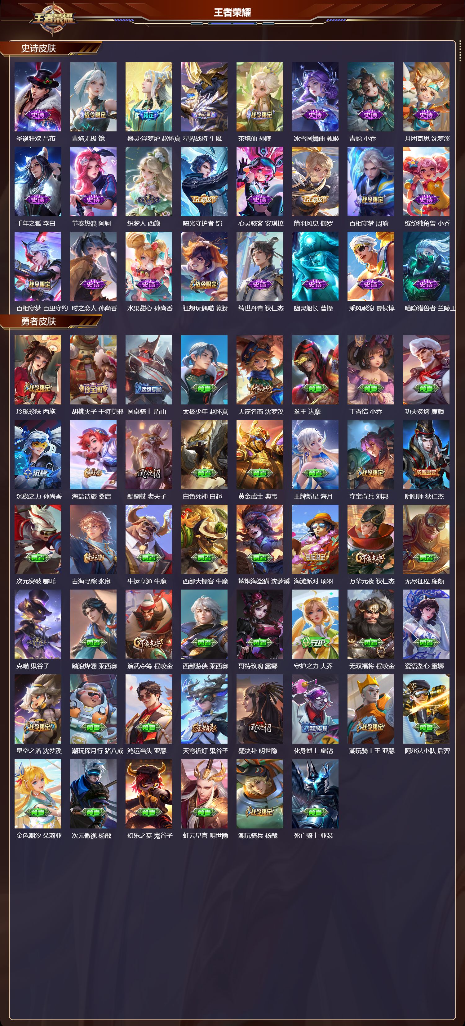 WZMK3375467王者荣耀账号详情图3