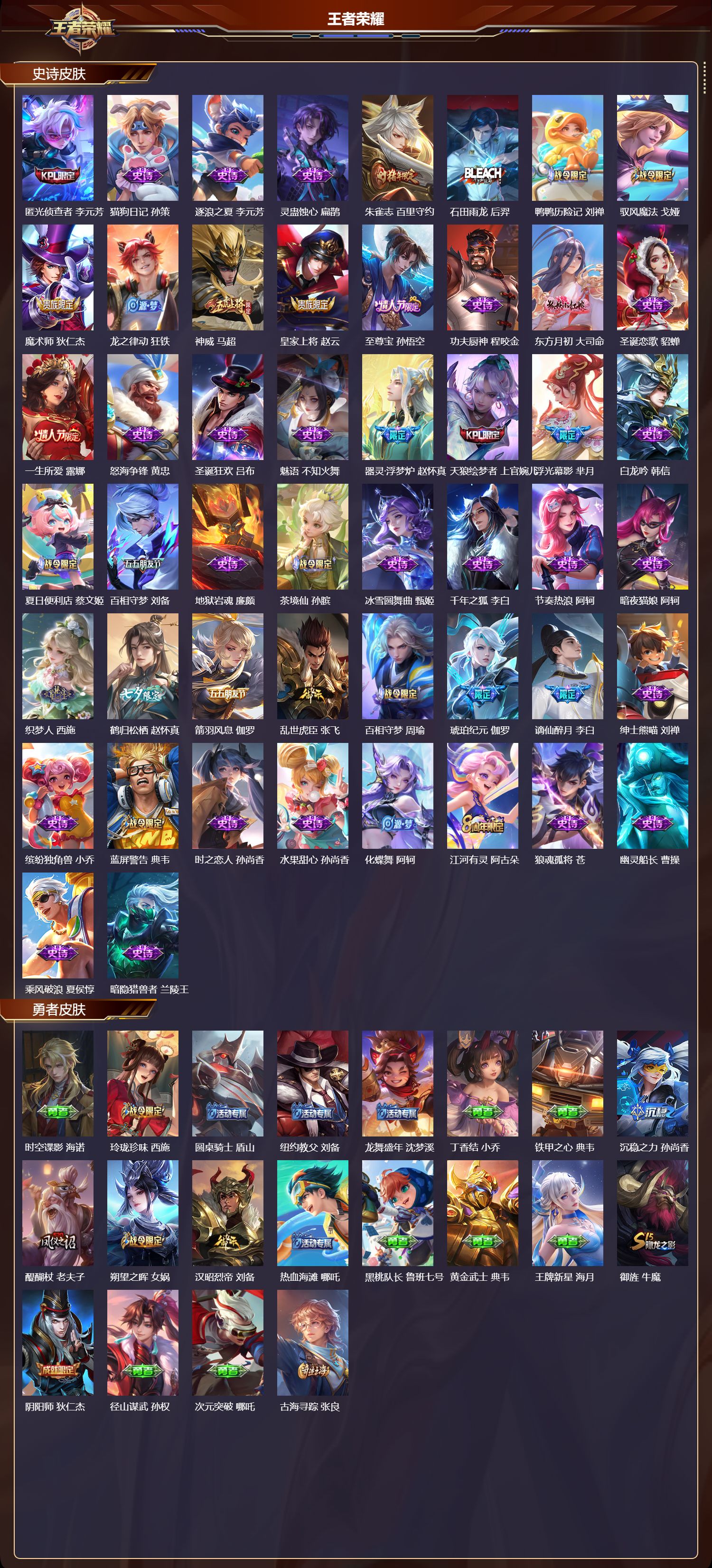 WZMK3386549王者荣耀账号详情图3