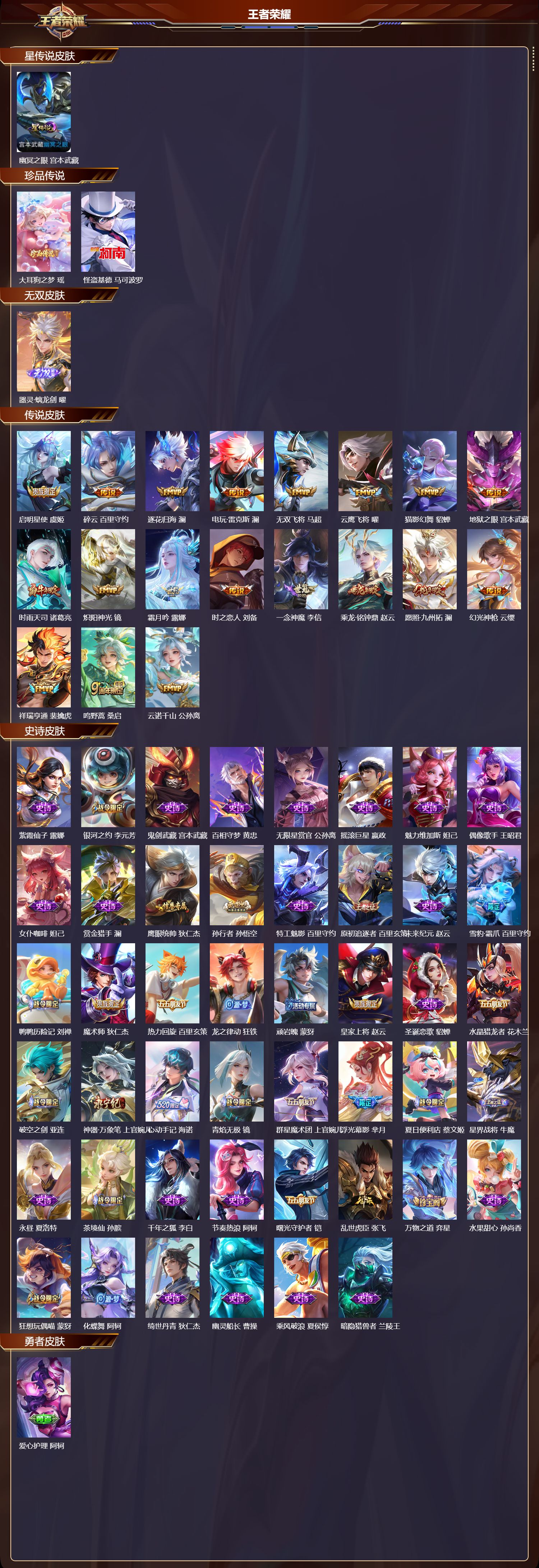 WZMK3375477王者荣耀账号详情图2