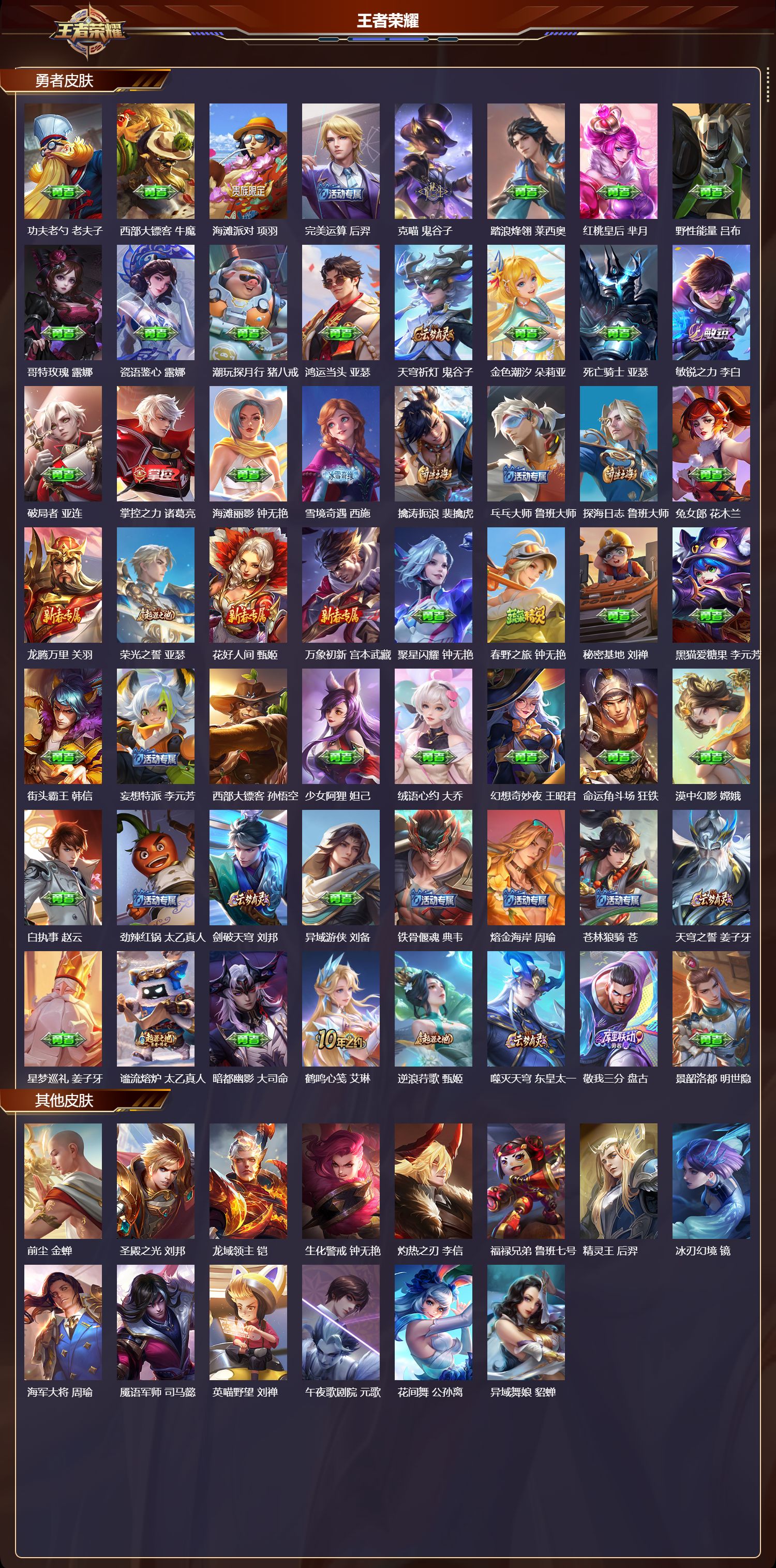 WZMK3375474王者荣耀账号详情图3