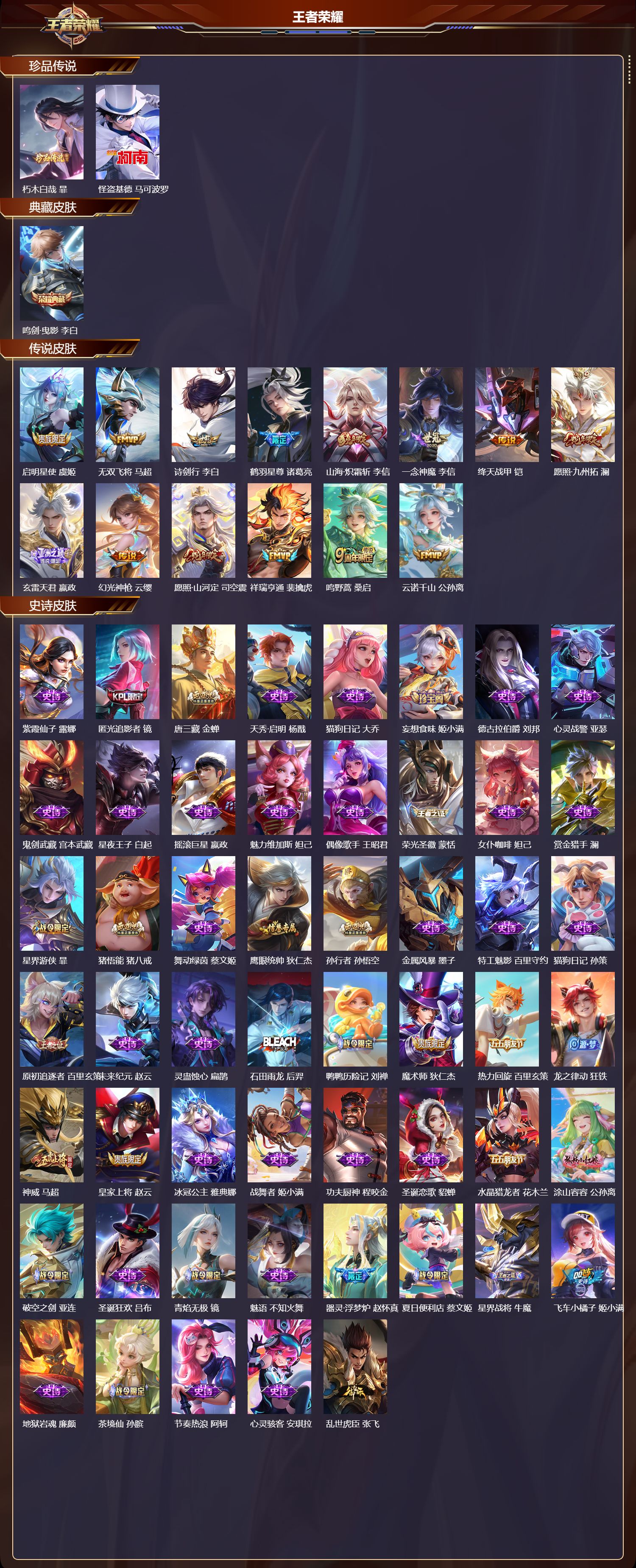 WZMK3375475王者荣耀账号详情图2