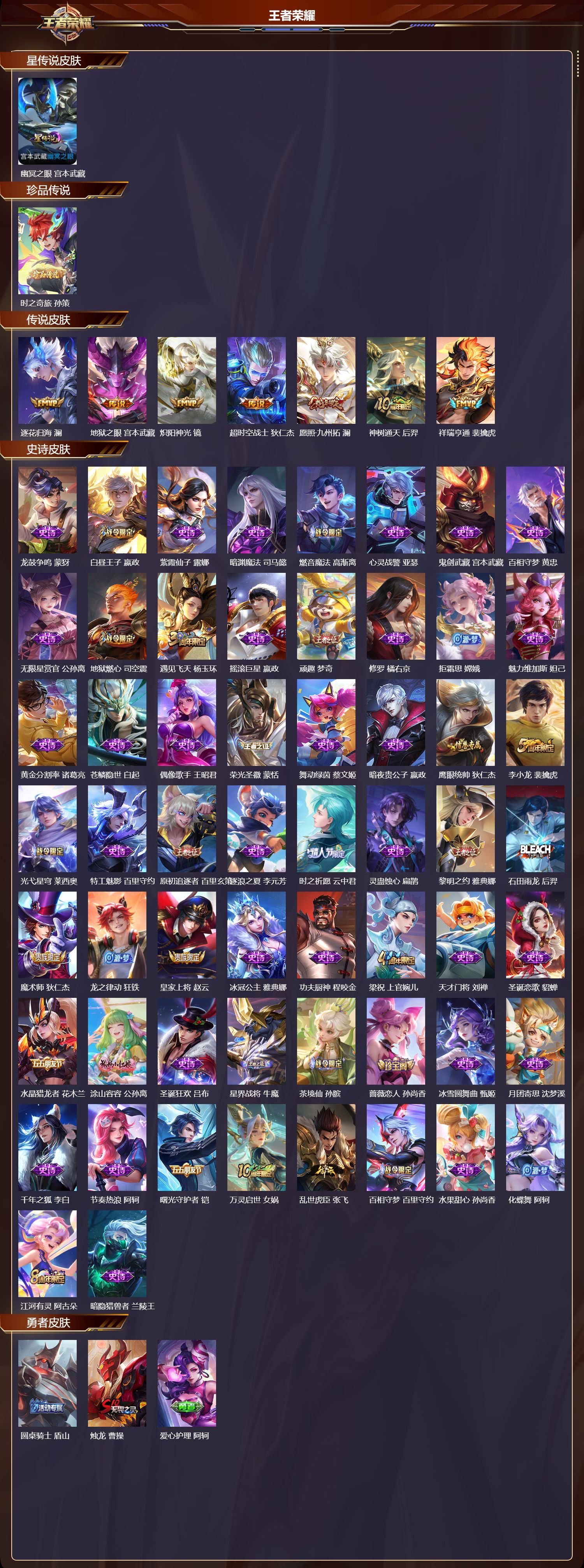 WZMK3375462王者荣耀账号详情图2