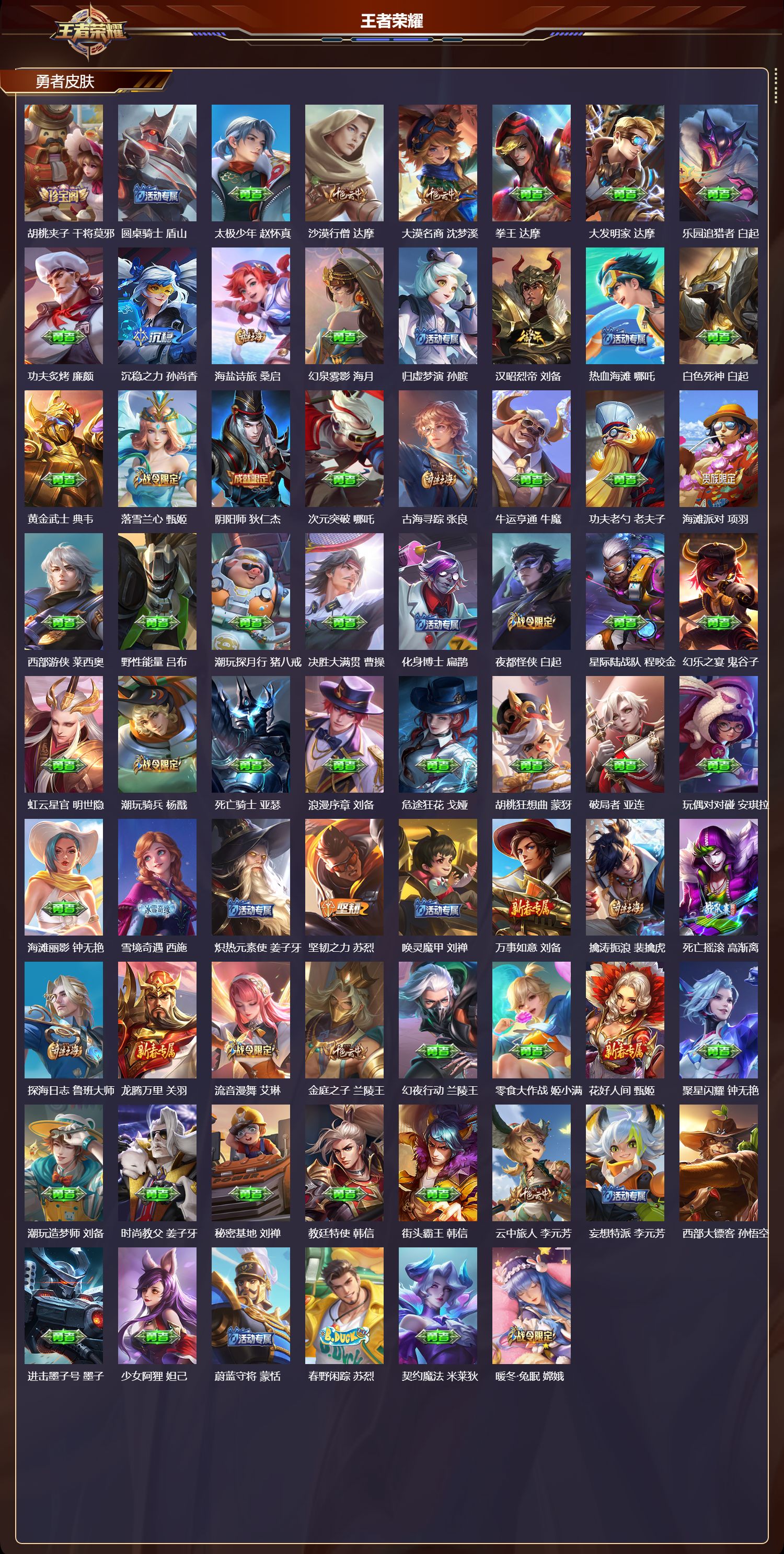 WZMK3375470王者荣耀账号详情图3