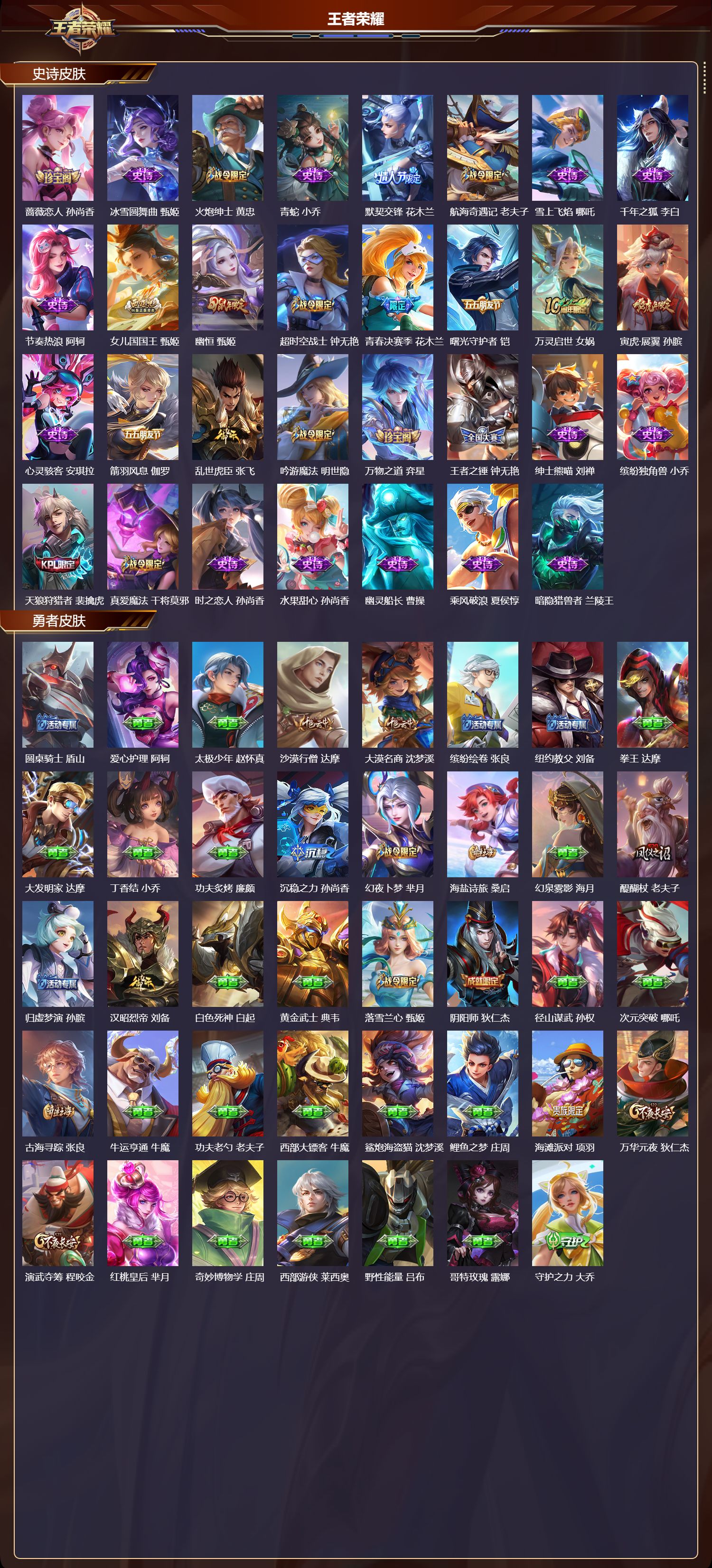 WZMK3375476王者荣耀账号详情图4