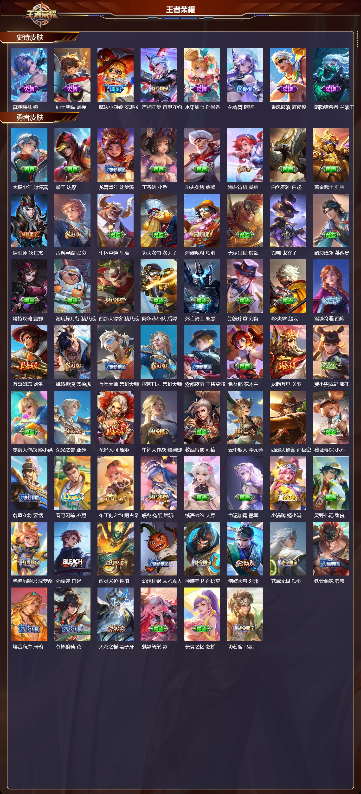 WZMK3375475王者荣耀账号详情图3