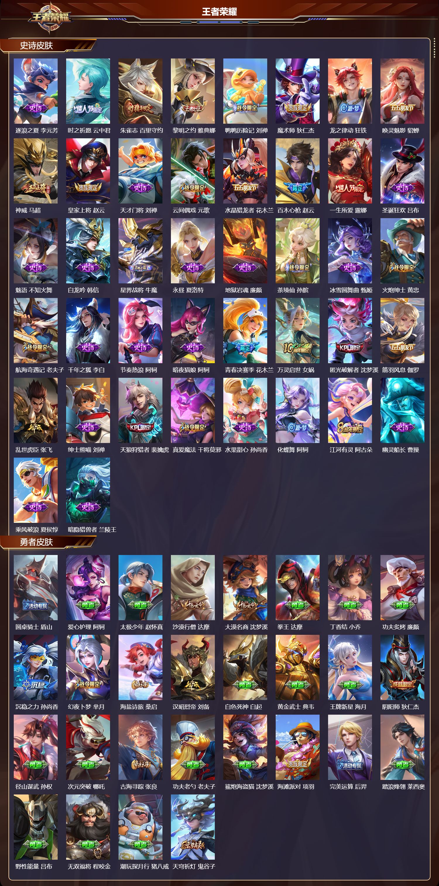 WZMK3375463王者荣耀账号详情图3 WZMK3375463王者荣耀账号详情图3