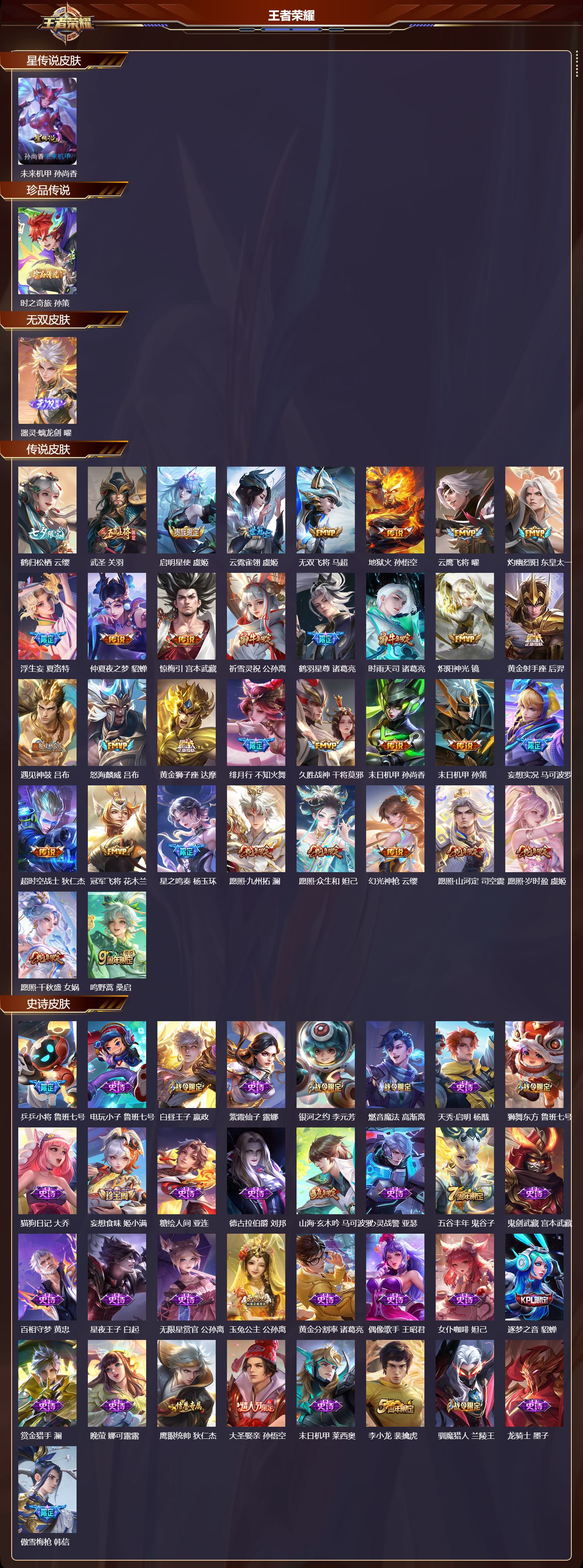 WZMK3386549王者荣耀账号详情图2