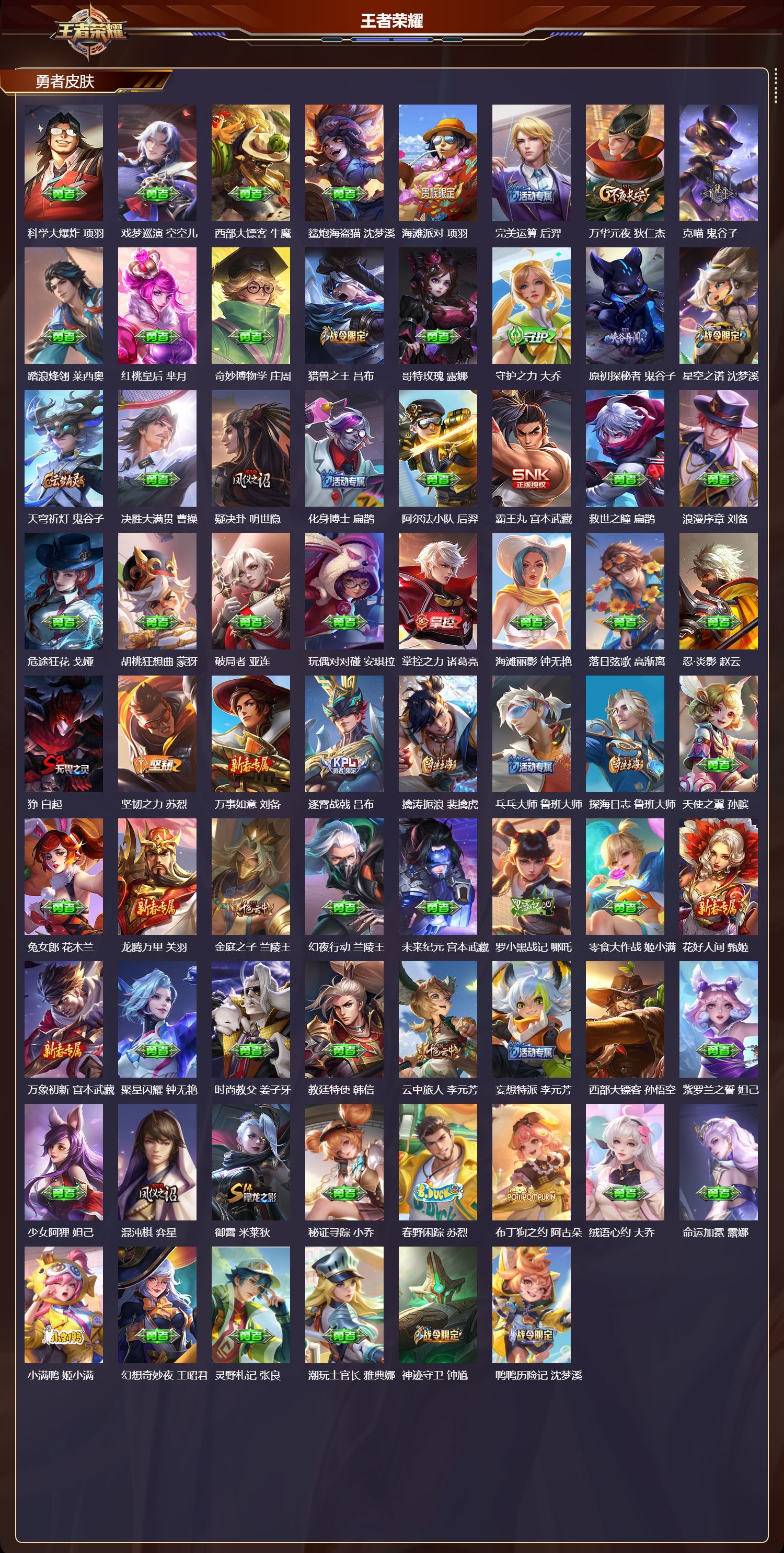 WZMK3386549王者荣耀账号详情图4