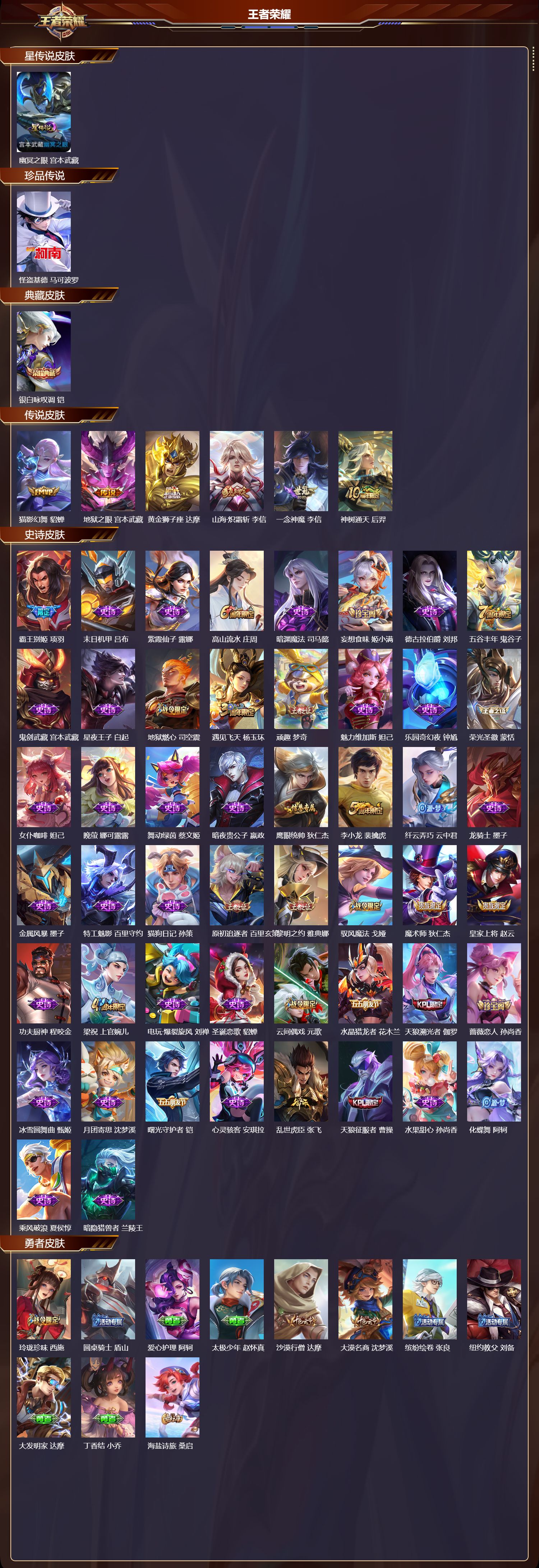 WZMK3375473王者荣耀账号详情图2 WZMK3375473王者荣耀账号详情图2