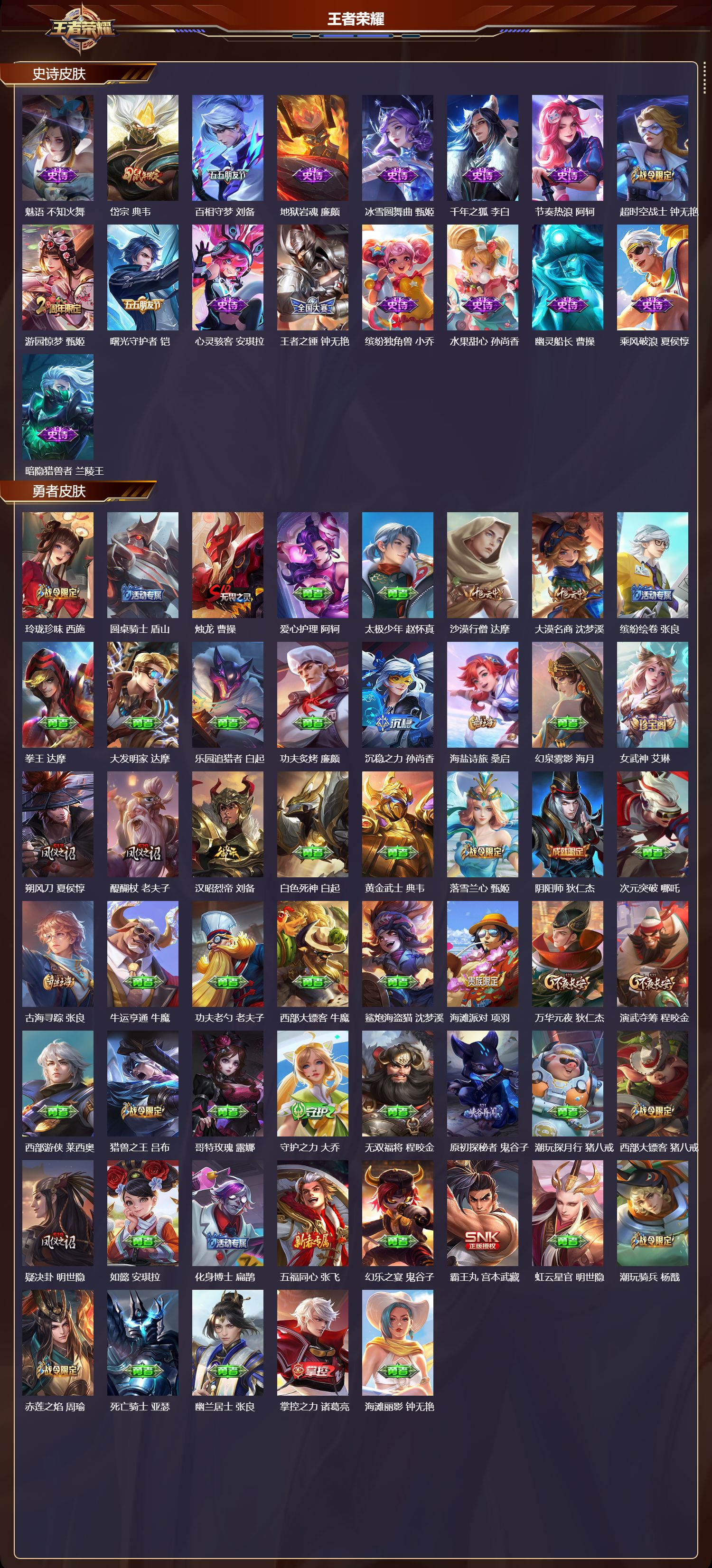 WZMK3375472王者荣耀账号详情图3