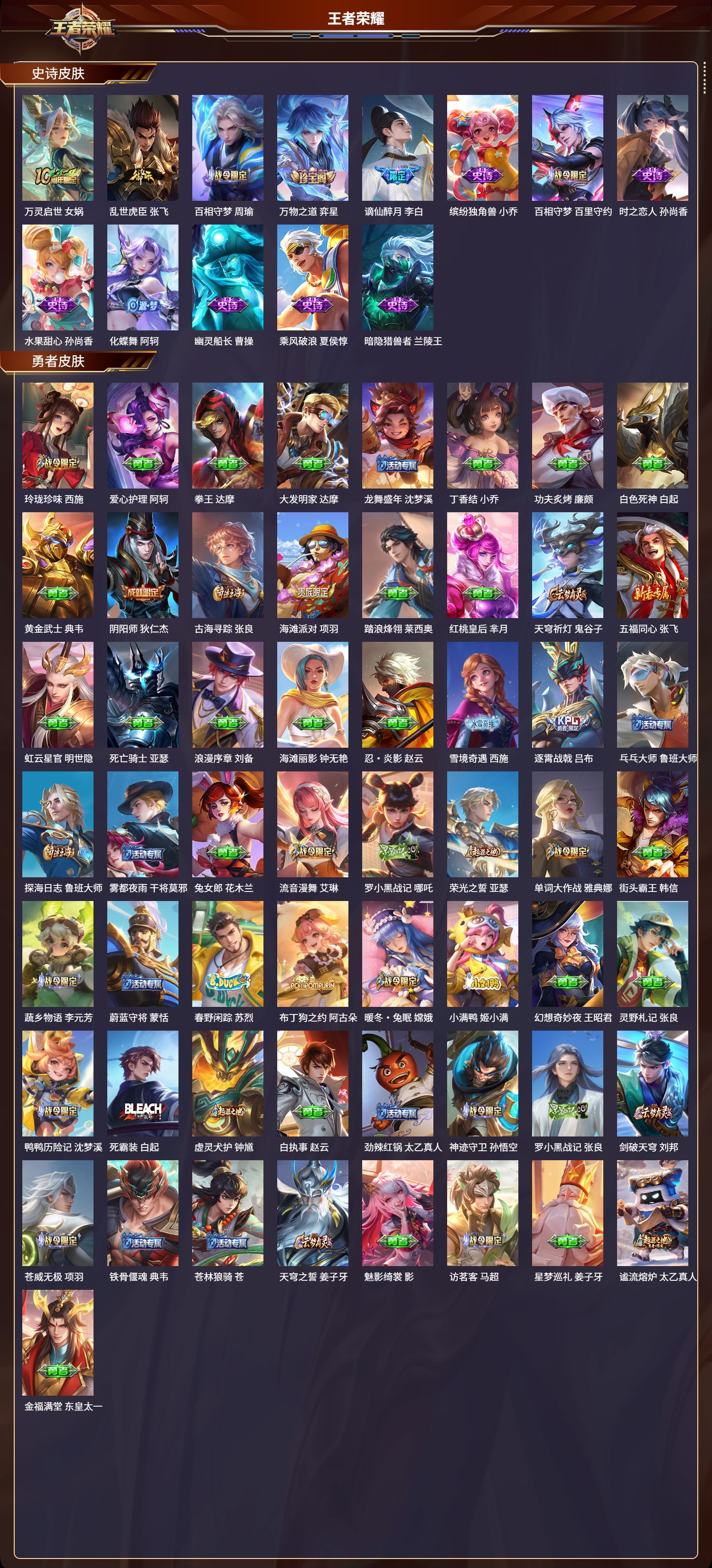 WZMK3342860王者荣耀账号详情图3