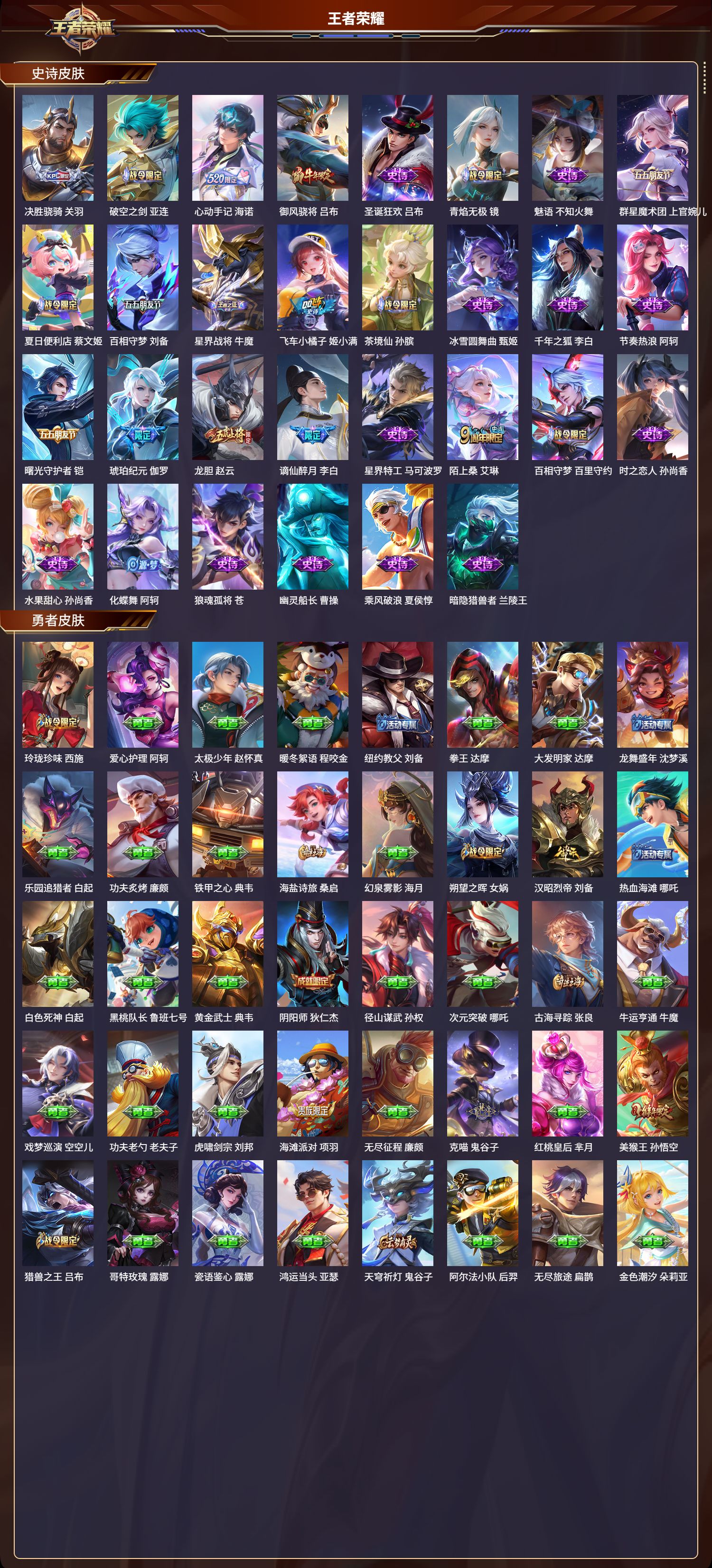 WZMK3342875王者荣耀账号详情图3