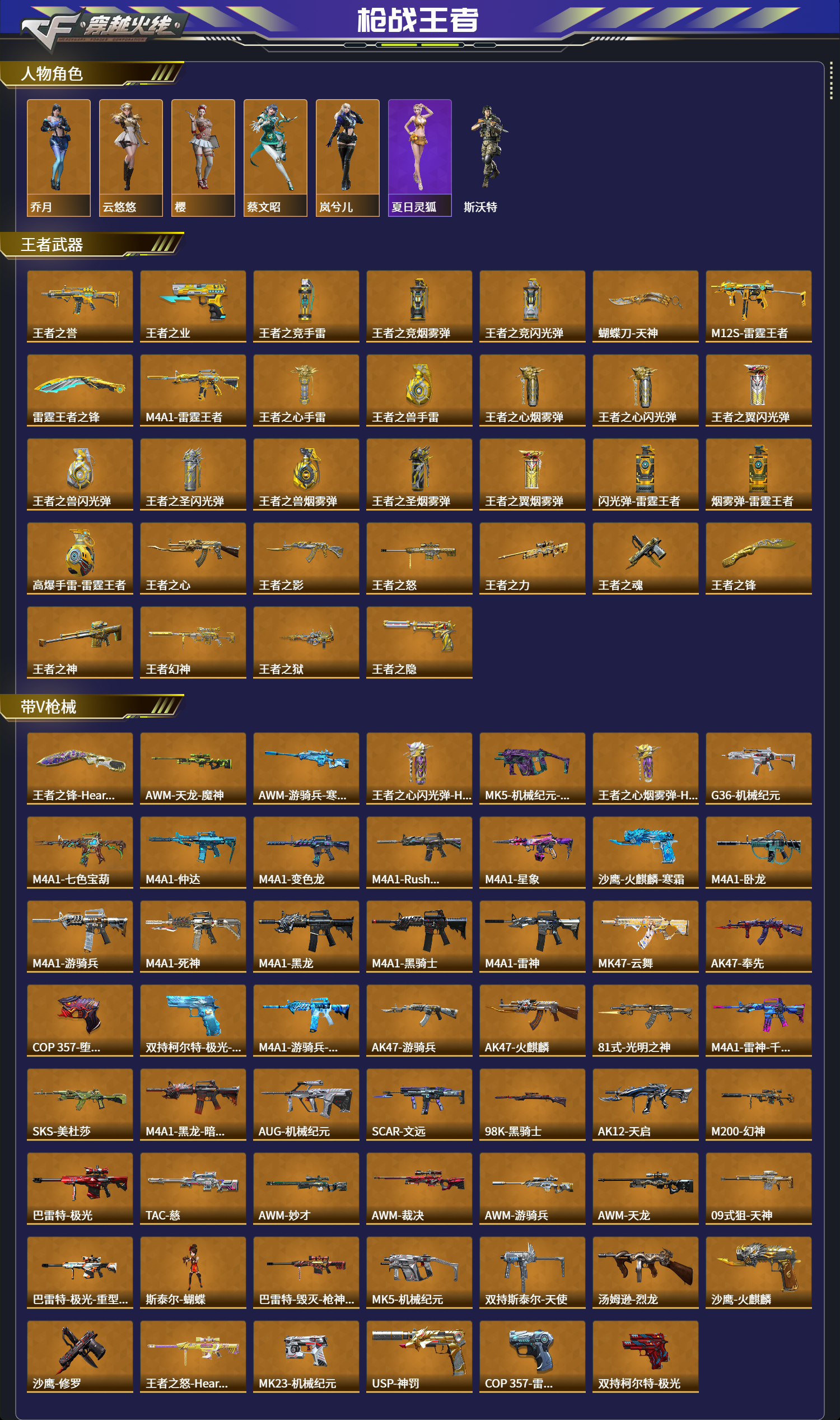 CFMFFWY42173枪战王者账号详情图2