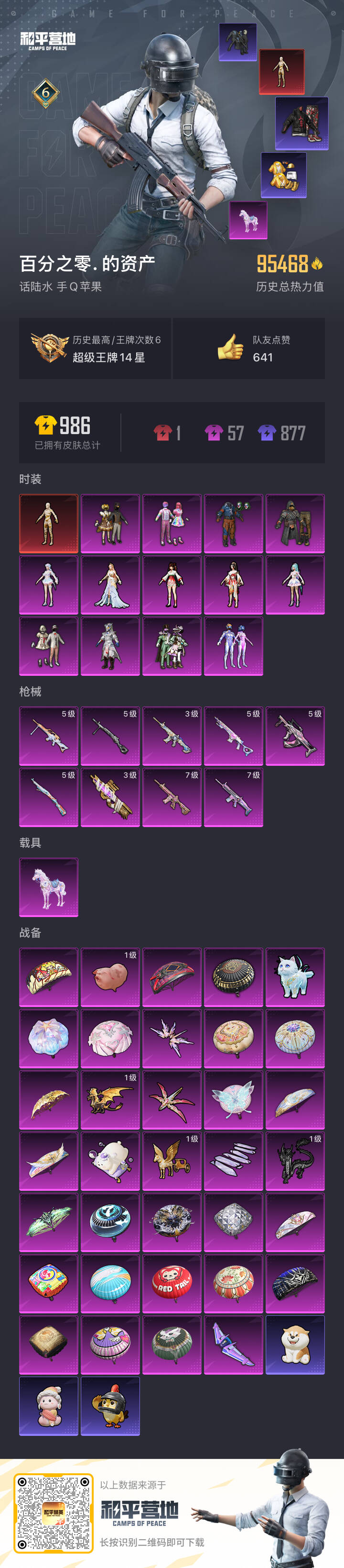 HPSJ3367736和平精英账号详情图4 HPSJ3367736和平精英账号详情图4