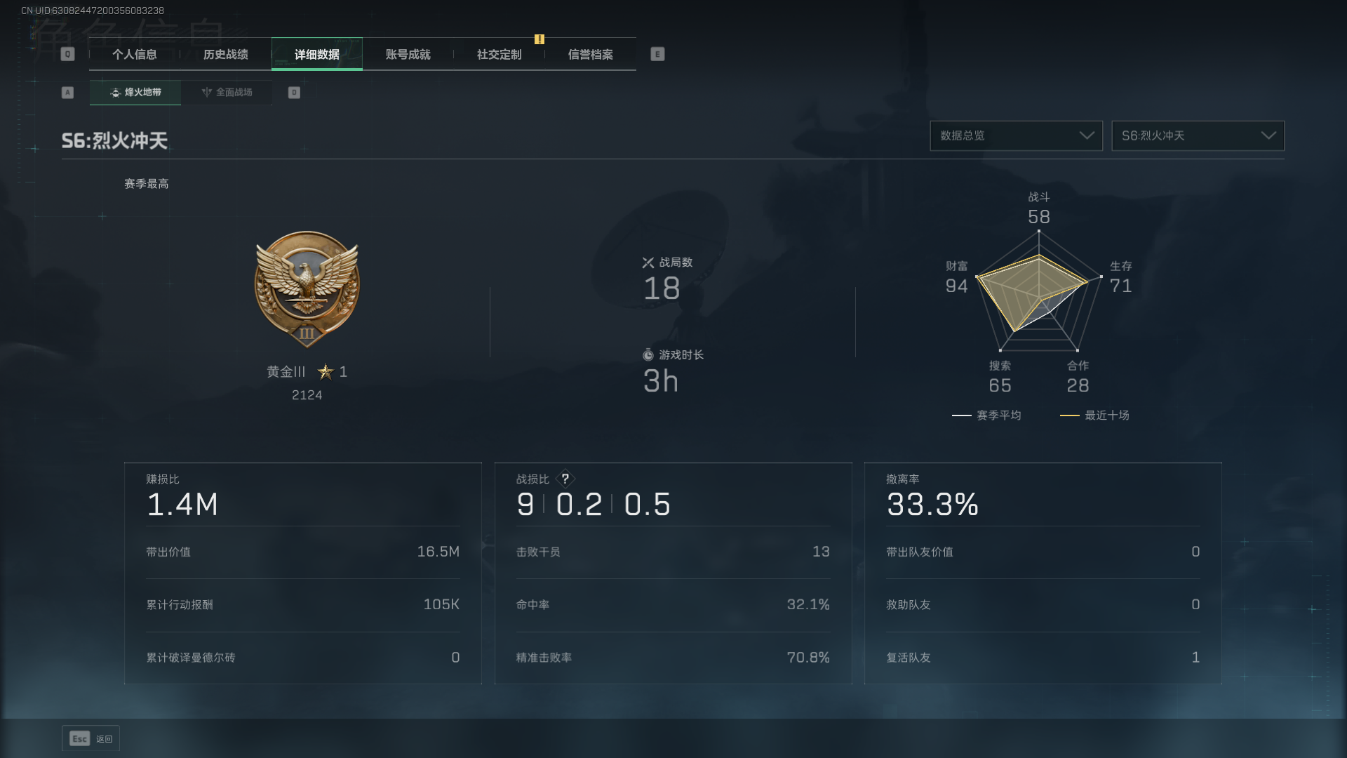 SJZCMW384828三角洲行动账号详情图3 SJZCMW384828三角洲行动账号详情图3